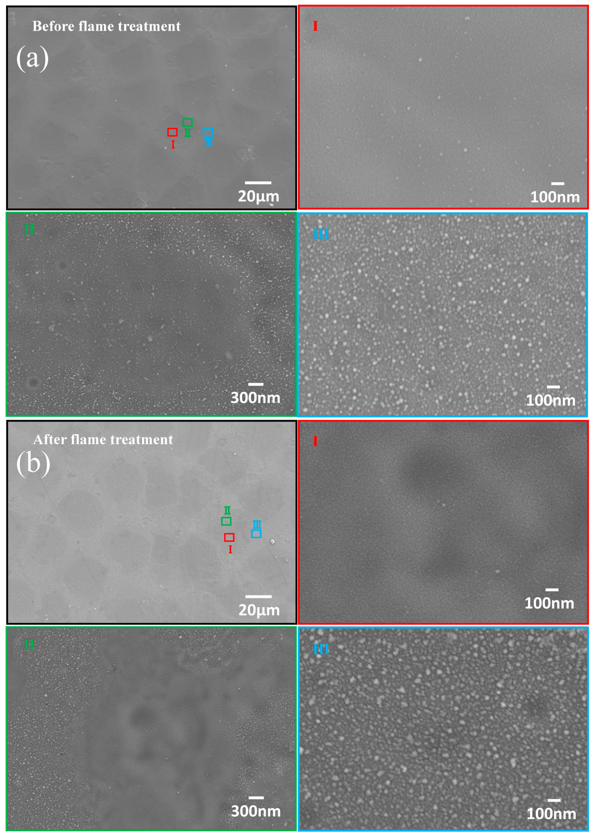 Nanomaterials 14 01415 g008