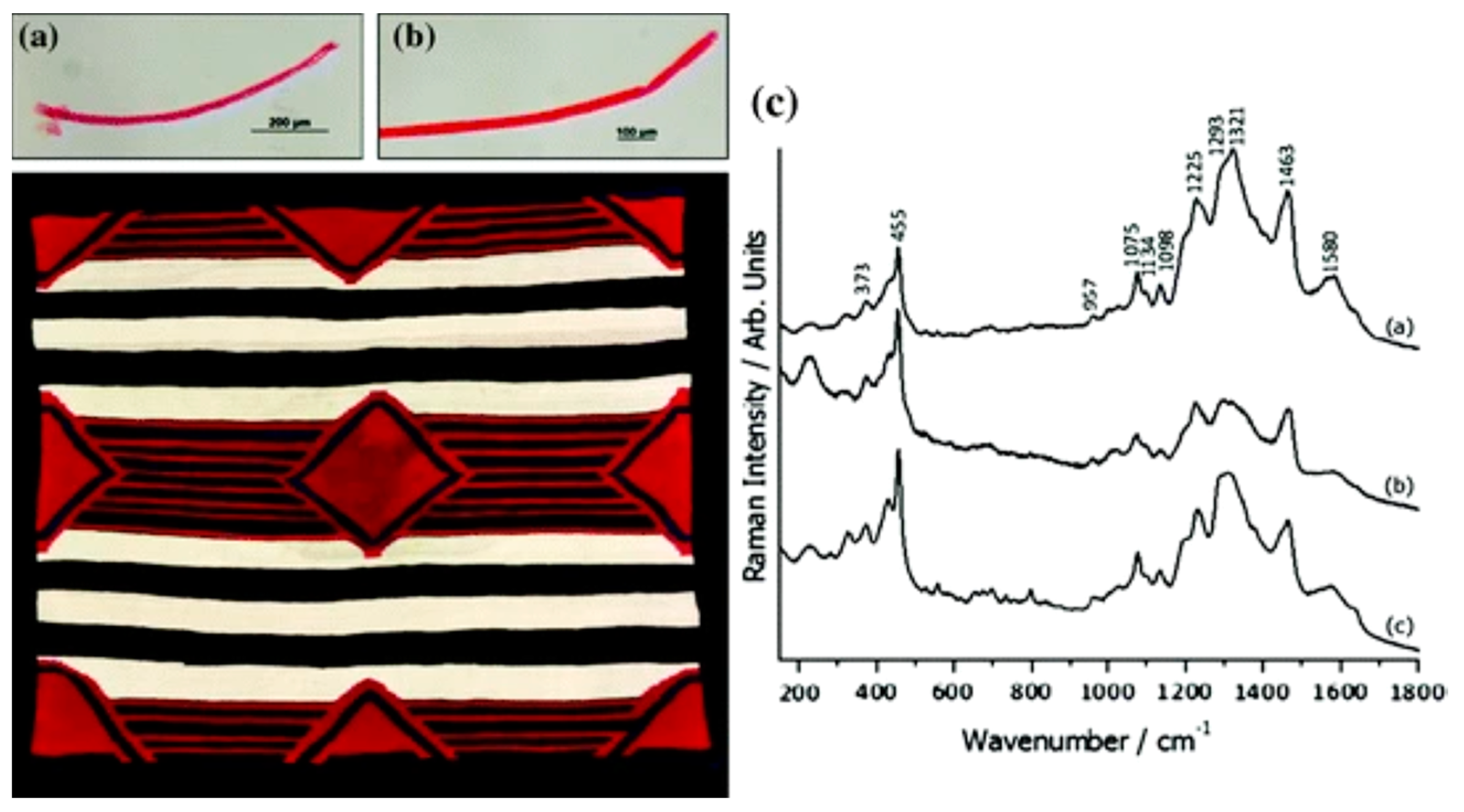 Nanomaterials 14 01417 g008 Nanomaterials 14 01417 g008