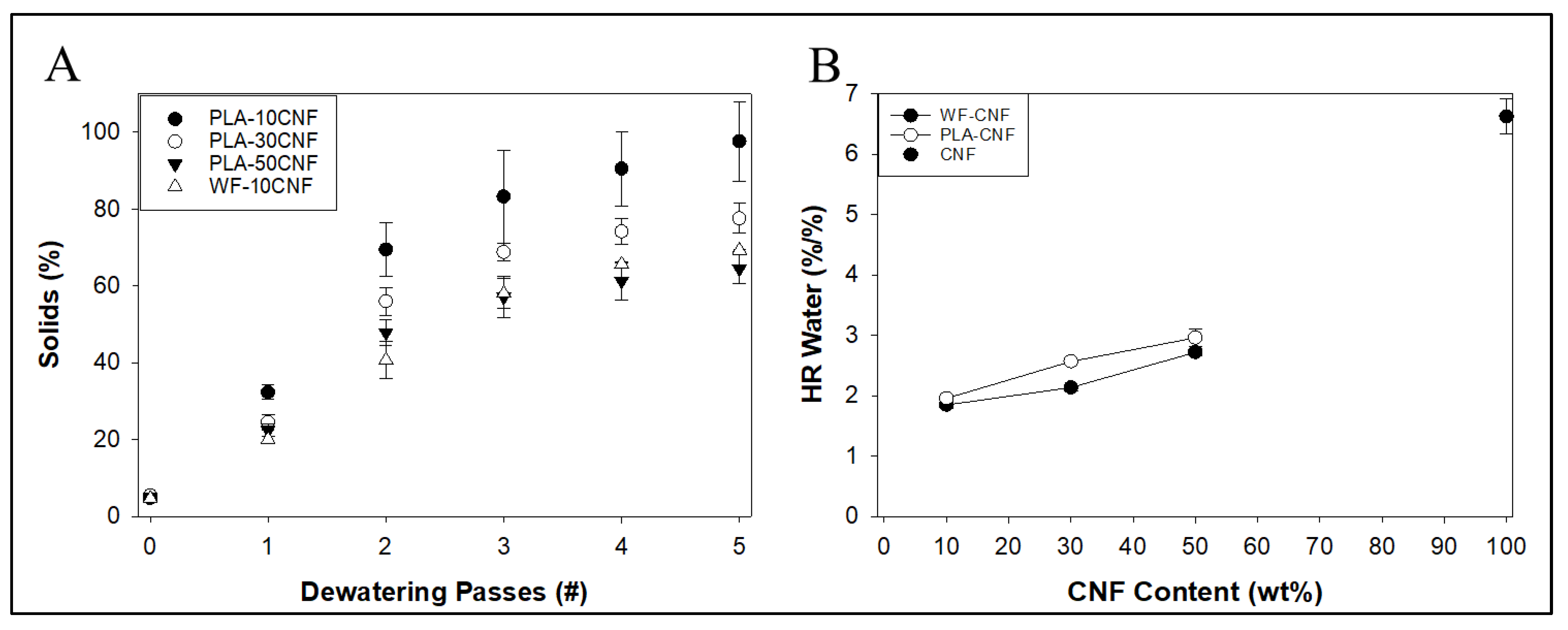 Nanomaterials 14 01419 g012