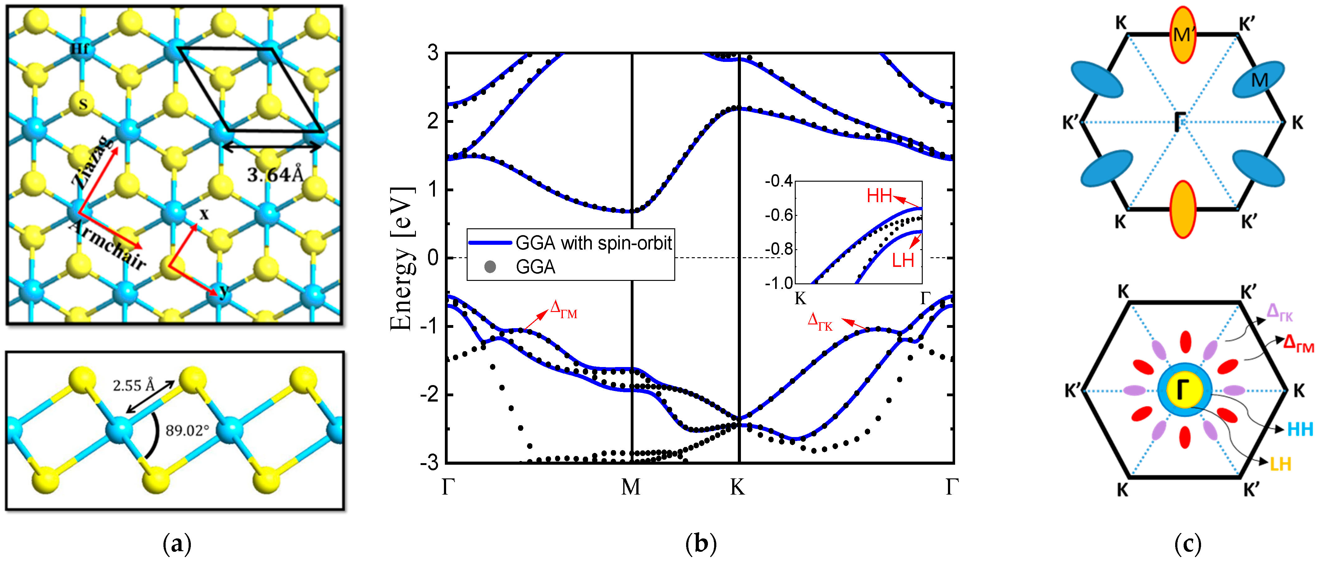 Nanomaterials 14 01420 g001