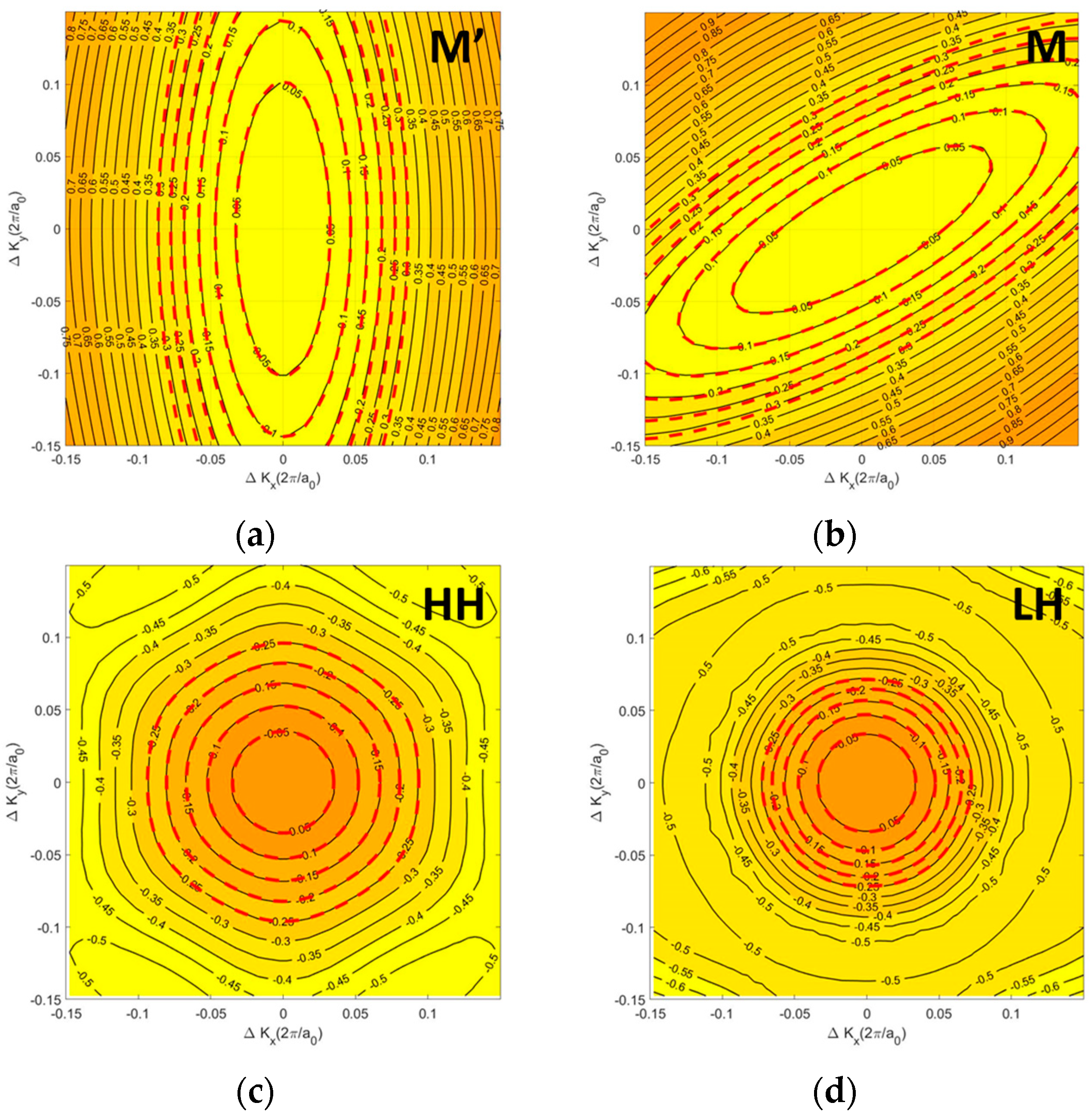 Nanomaterials 14 01420 g002