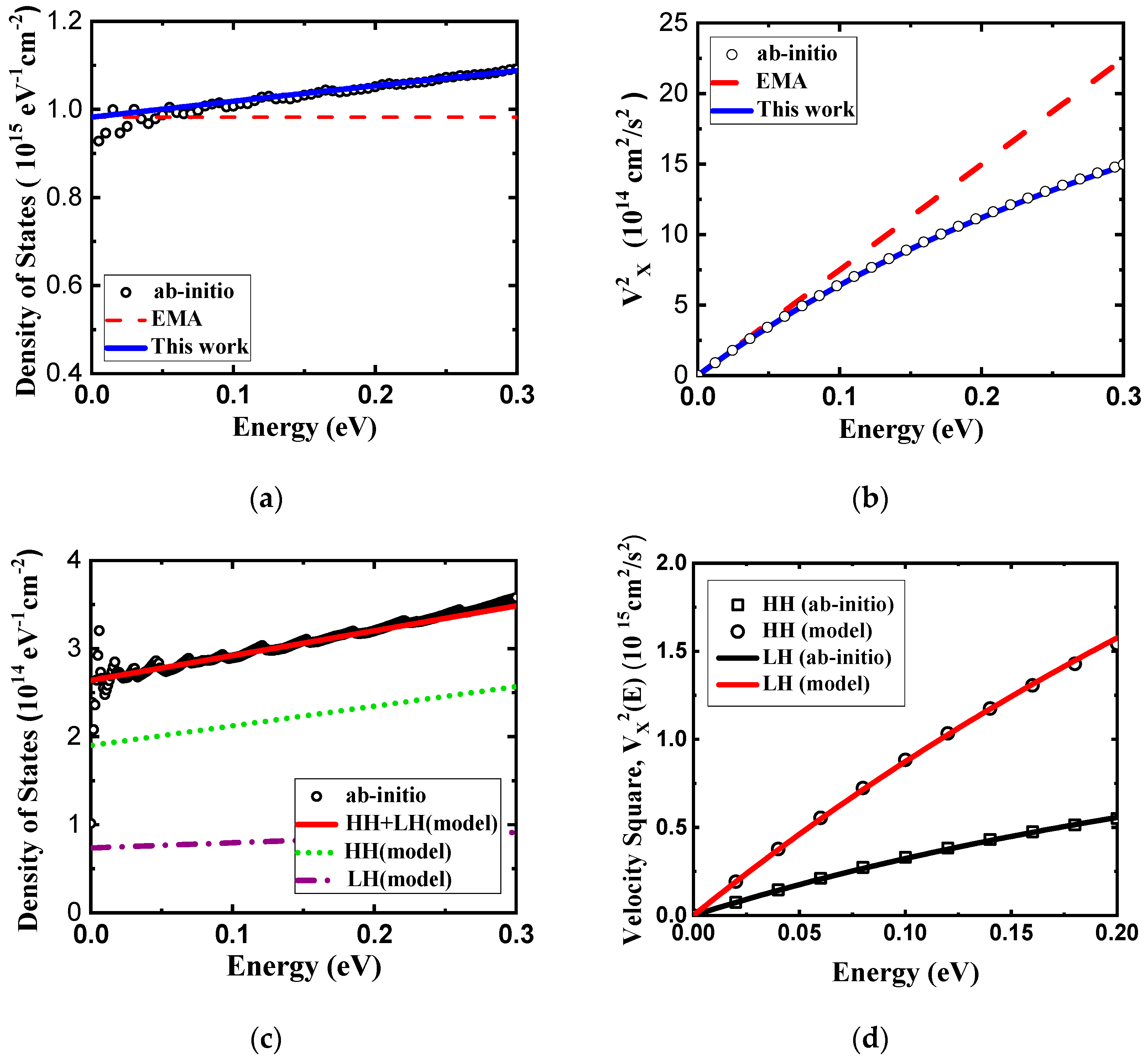 Nanomaterials 14 01420 g003