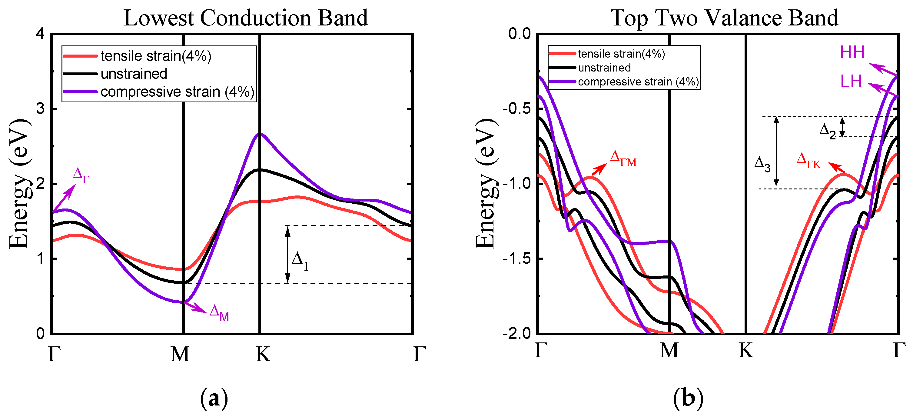 Nanomaterials 14 01420 g005