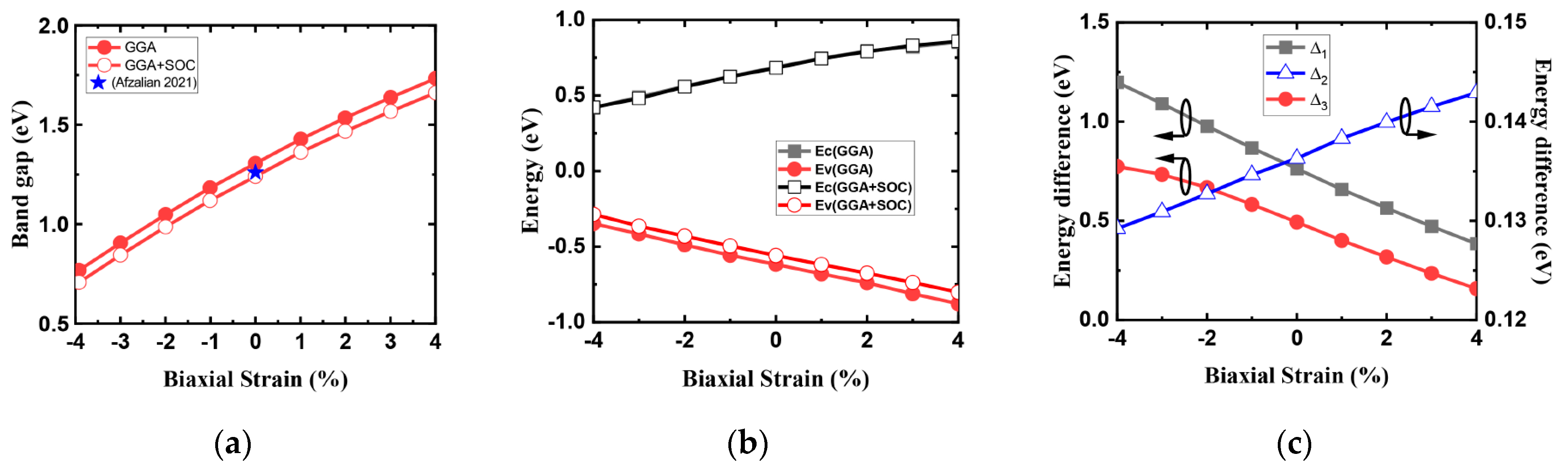 Nanomaterials 14 01420 g006