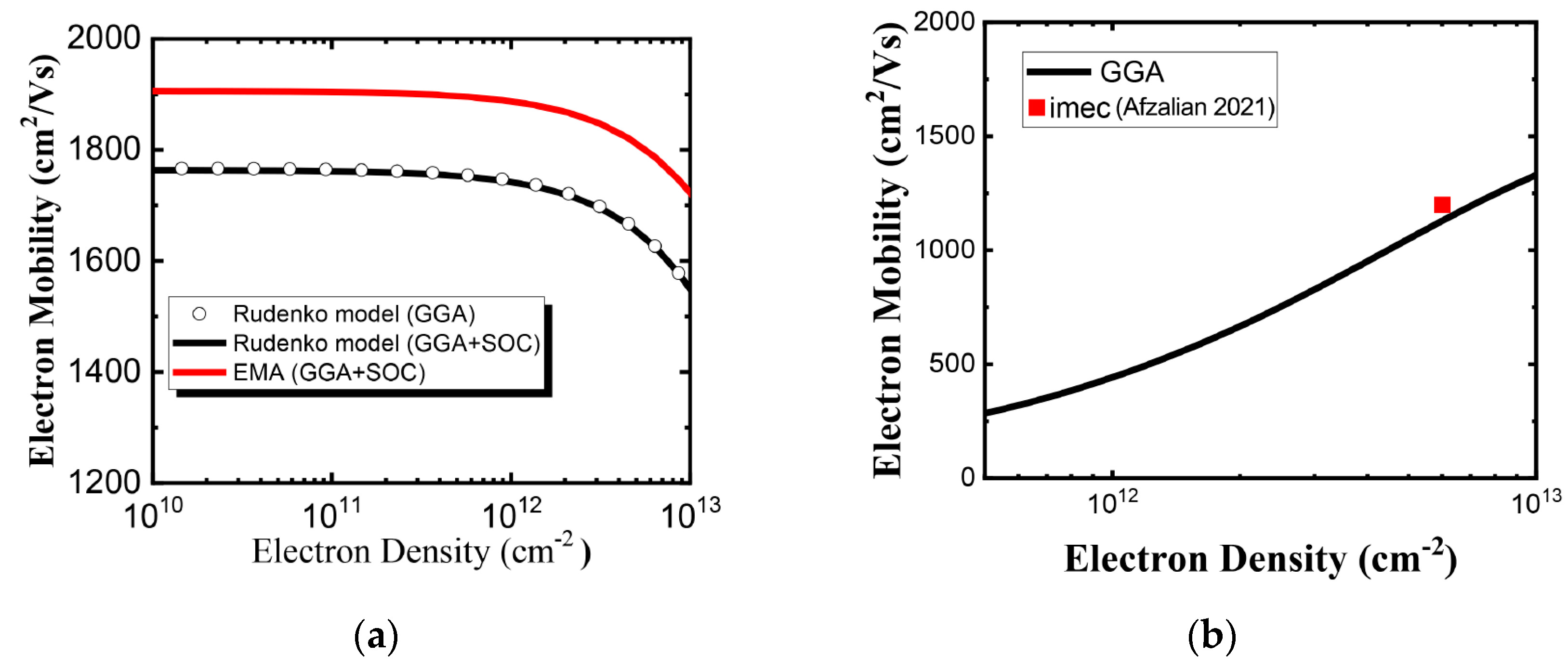 Nanomaterials 14 01420 g007