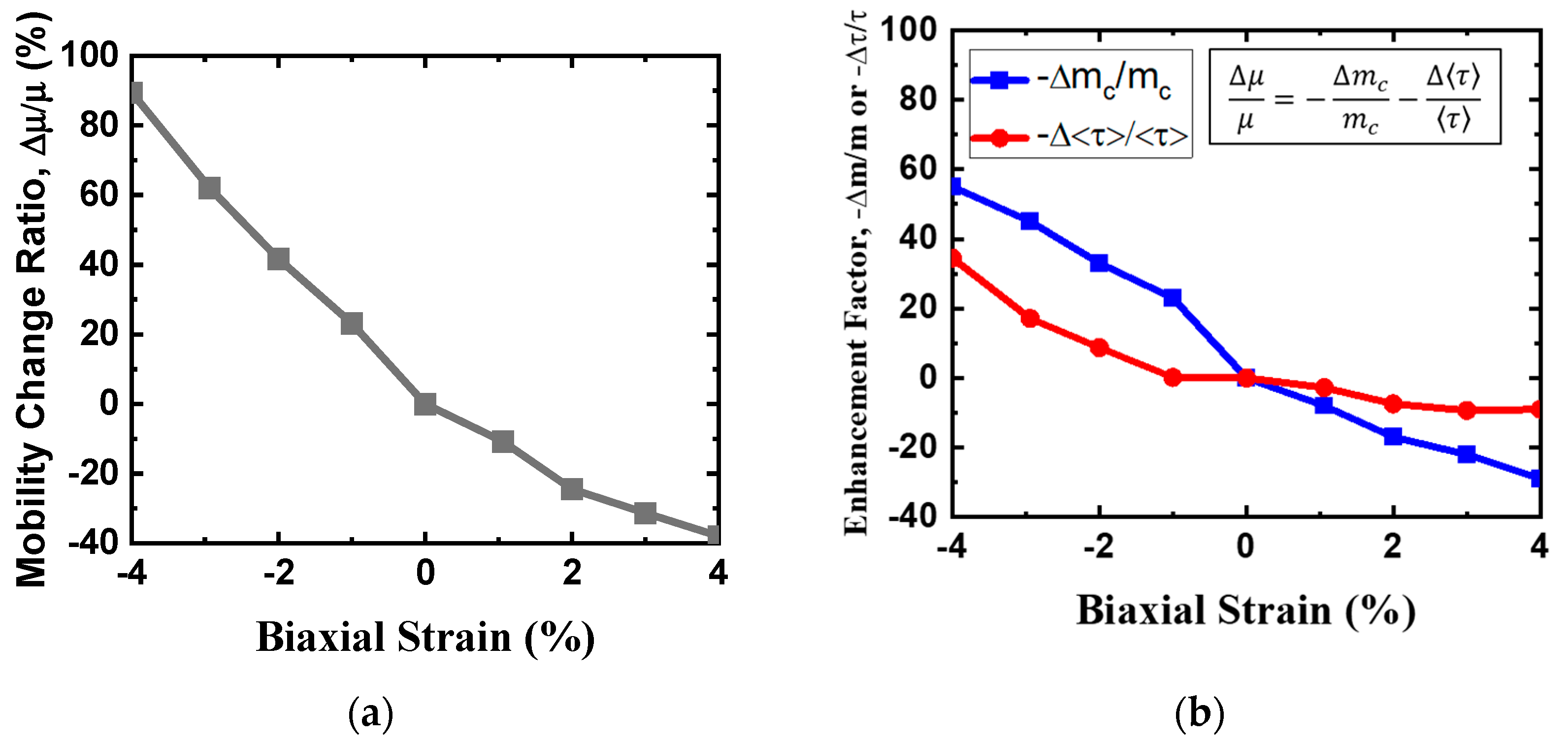 Nanomaterials 14 01420 g008