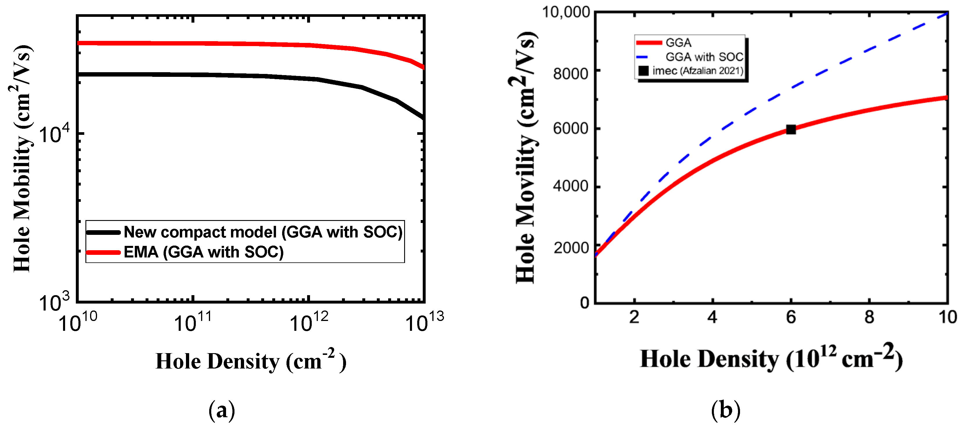Nanomaterials 14 01420 g009