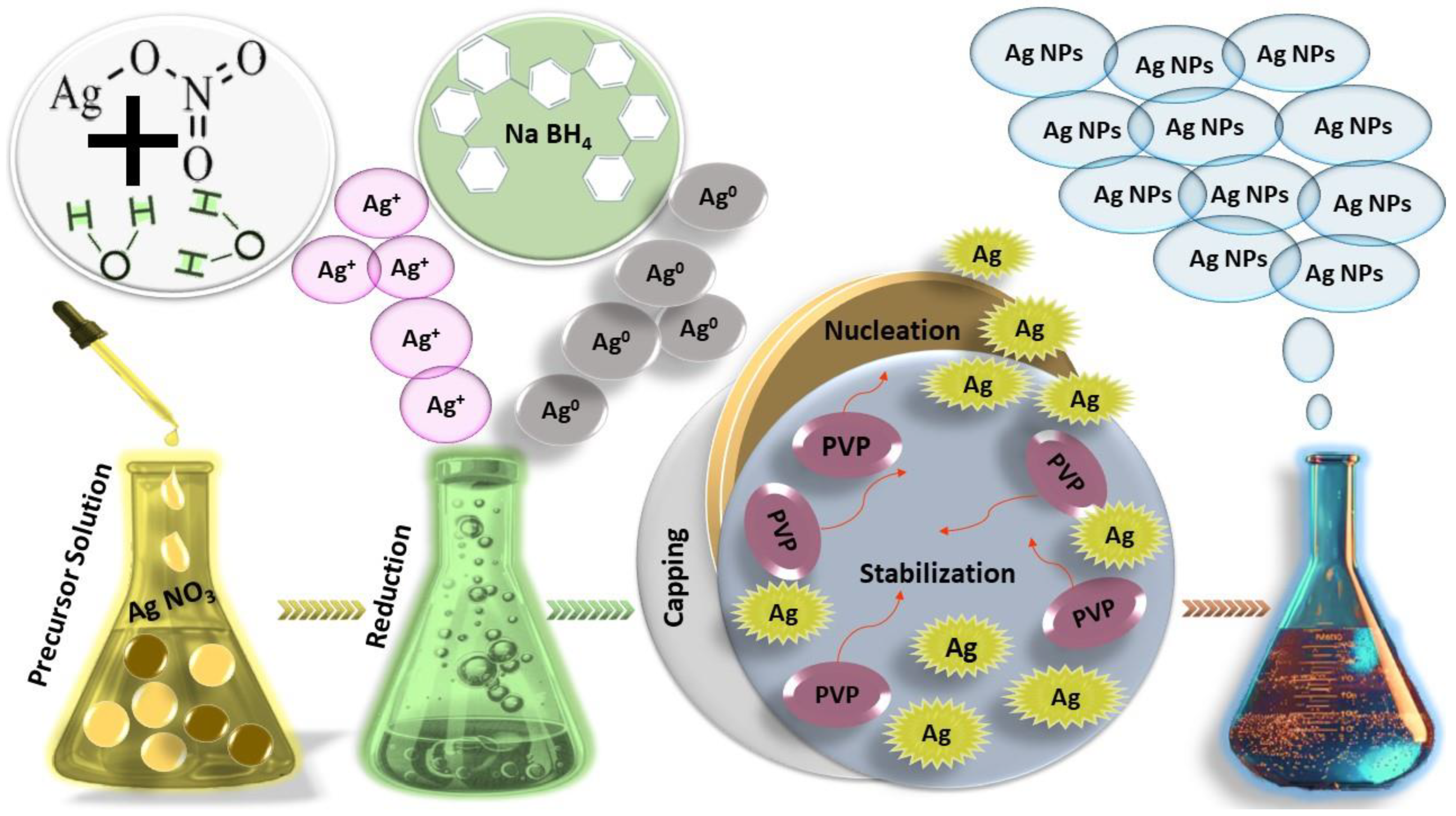 Nanomaterials 14 01425 g003