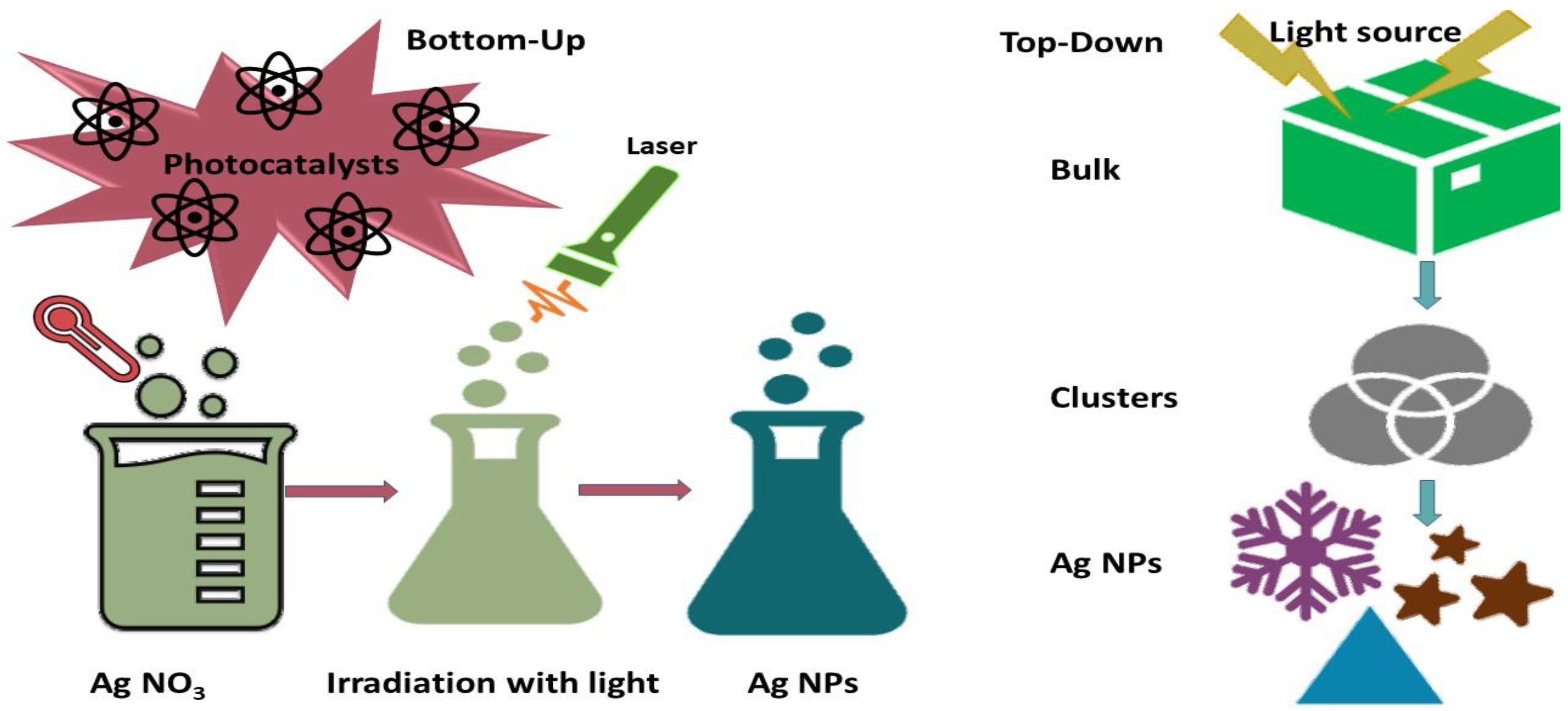 Nanomaterials 14 01425 g005