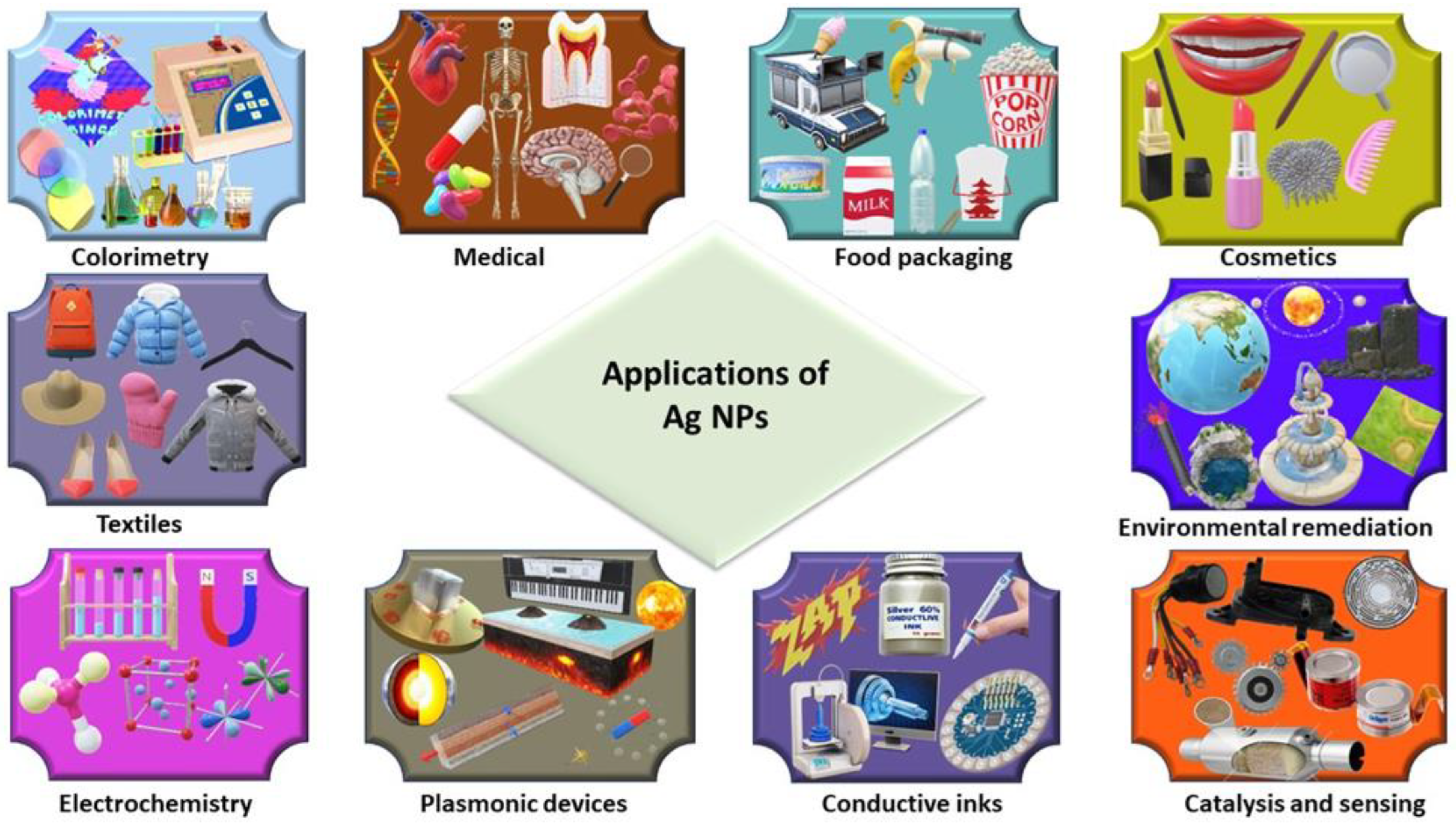 Nanomaterials 14 01425 g007