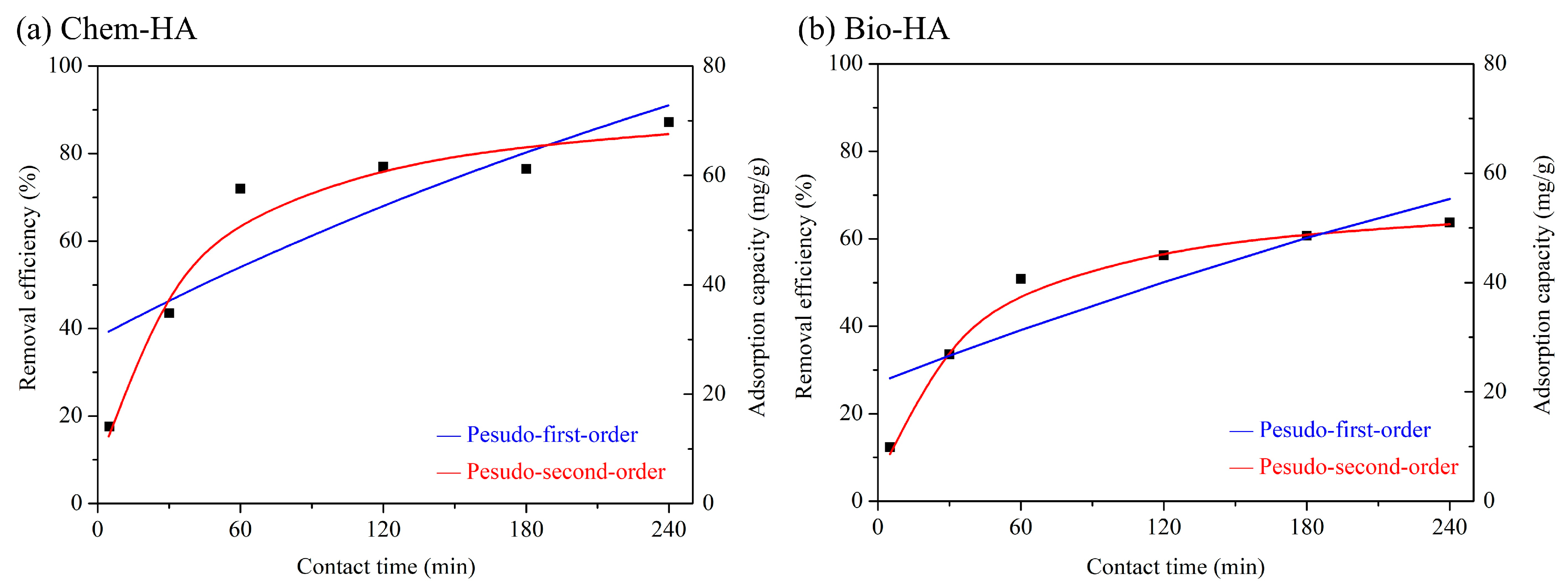 Nanomaterials 14 01431 g003