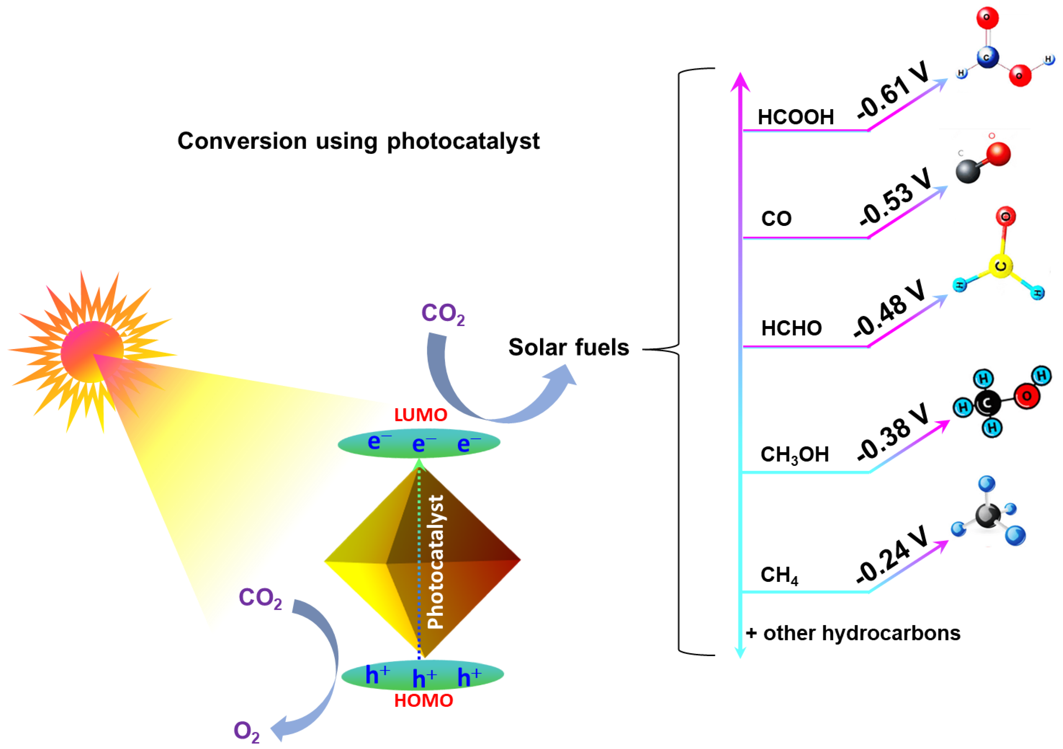 Nanomaterials 14 01432 g003