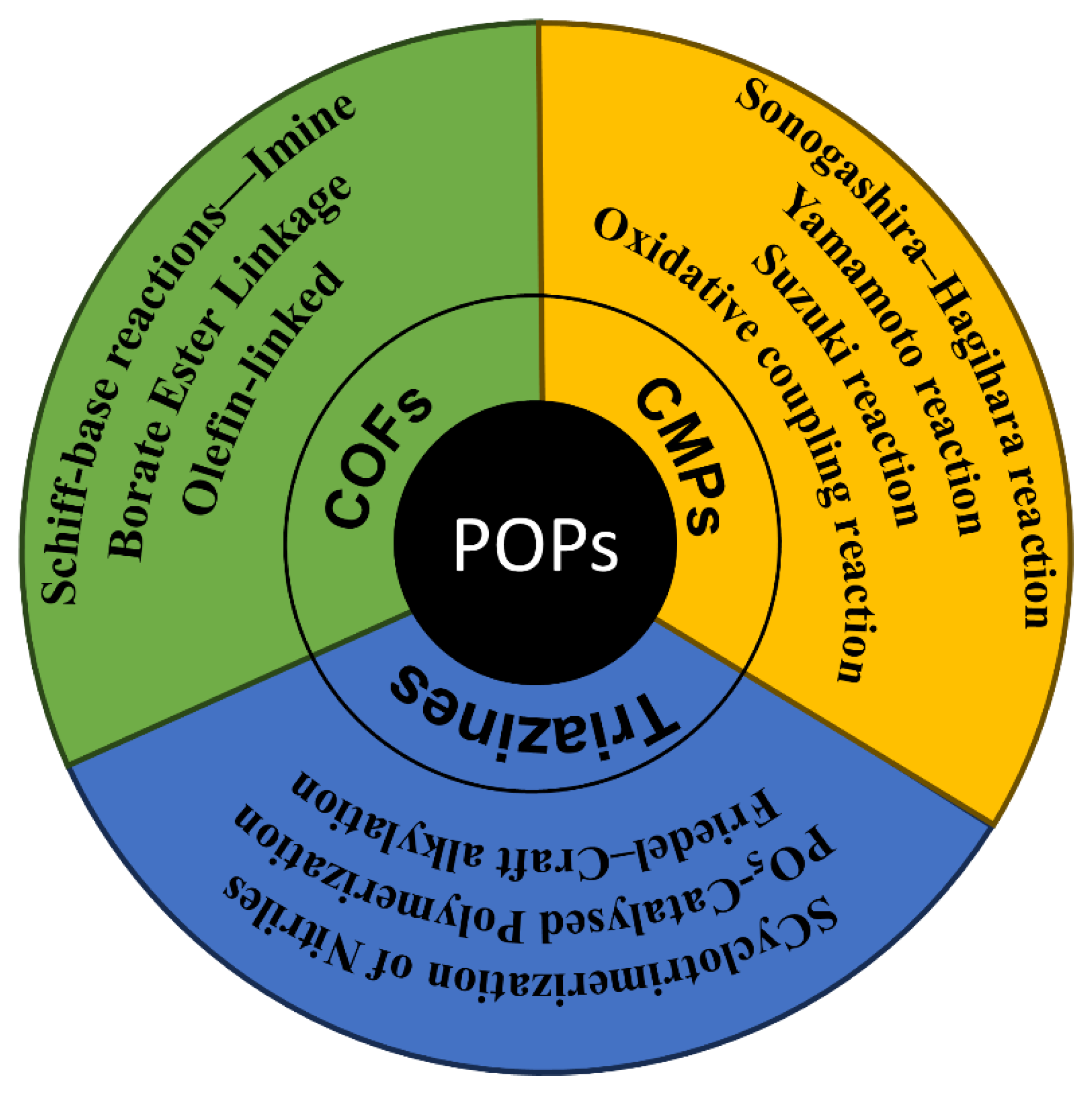 Nanomaterials 14 01432 g006