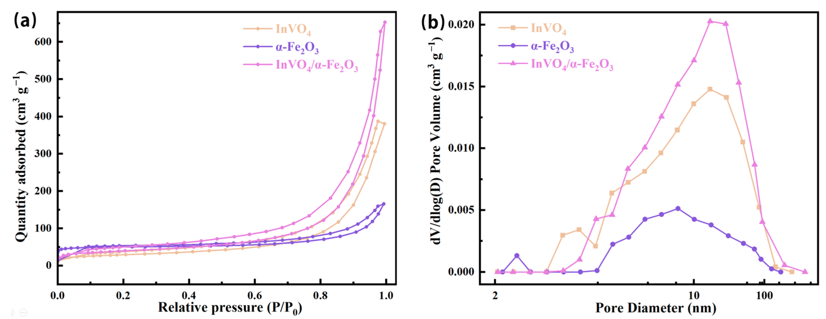 Nanomaterials 14 01441 g003