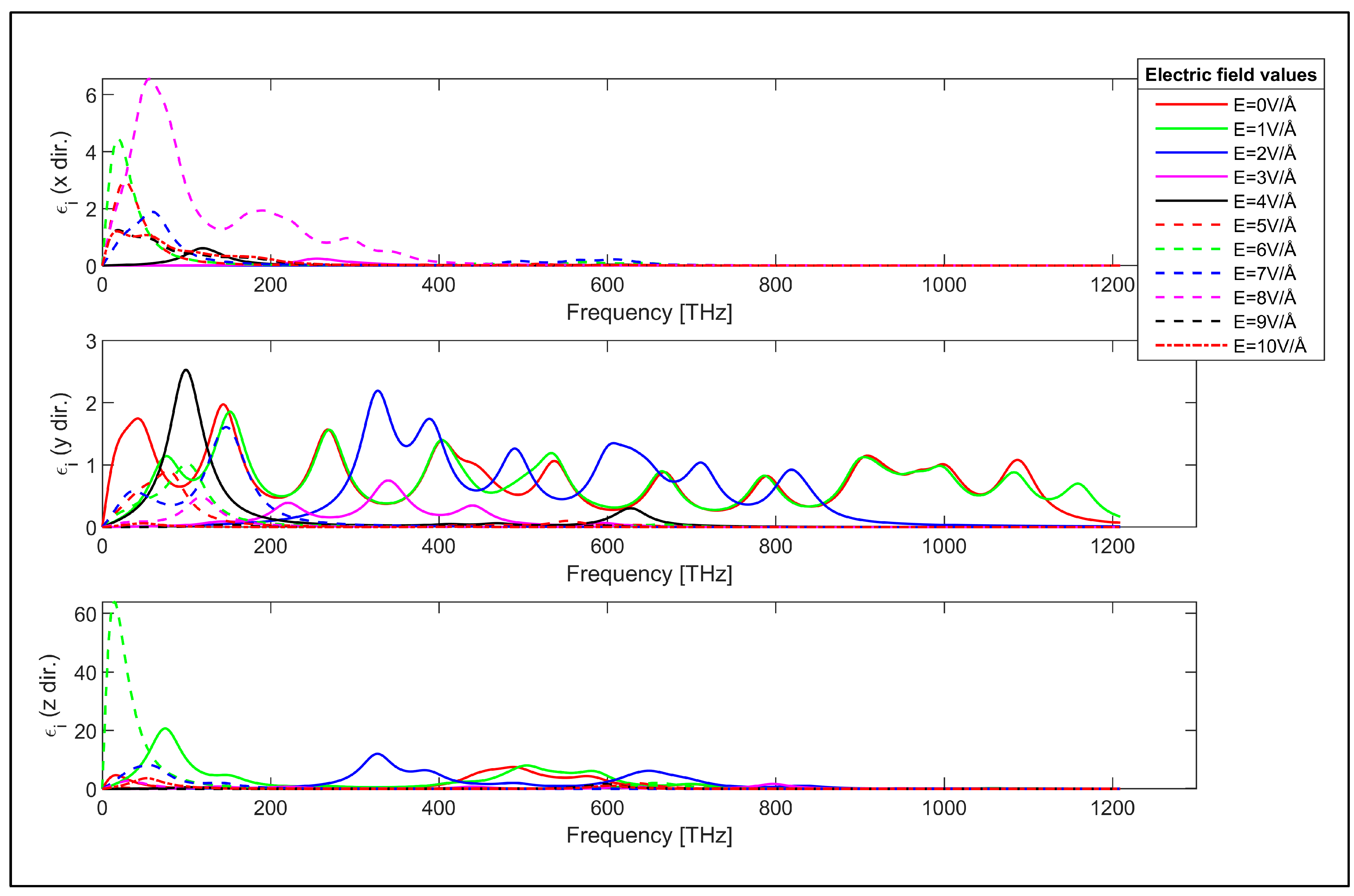 Nanomaterials 14 01446 g003