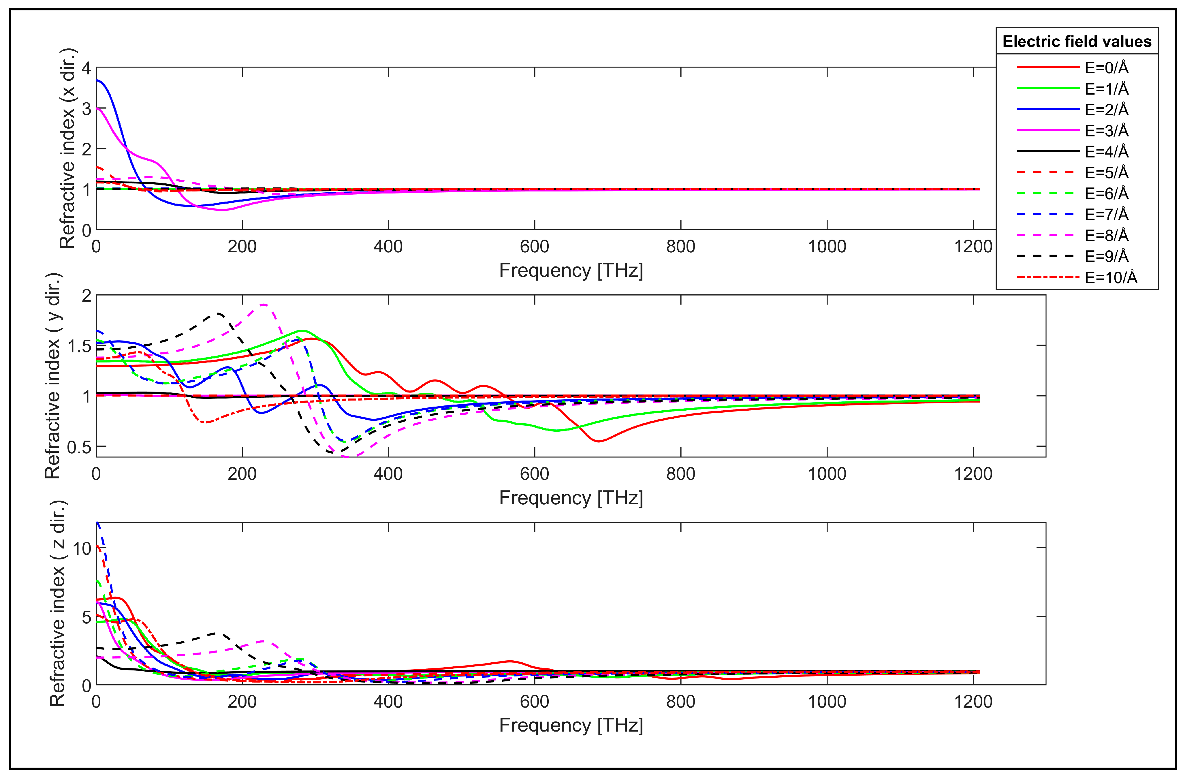 Nanomaterials 14 01446 g007