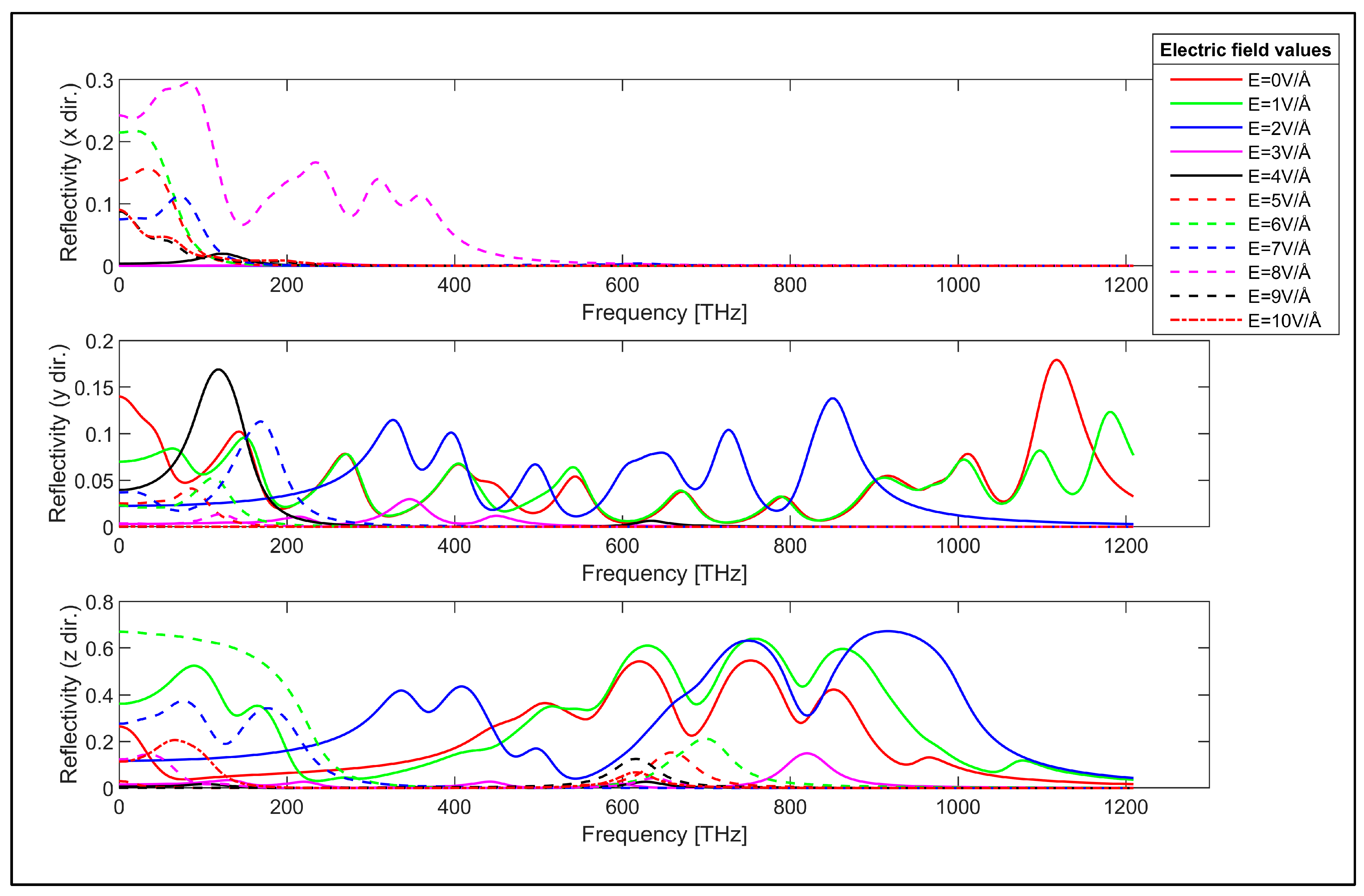 Nanomaterials 14 01446 g008