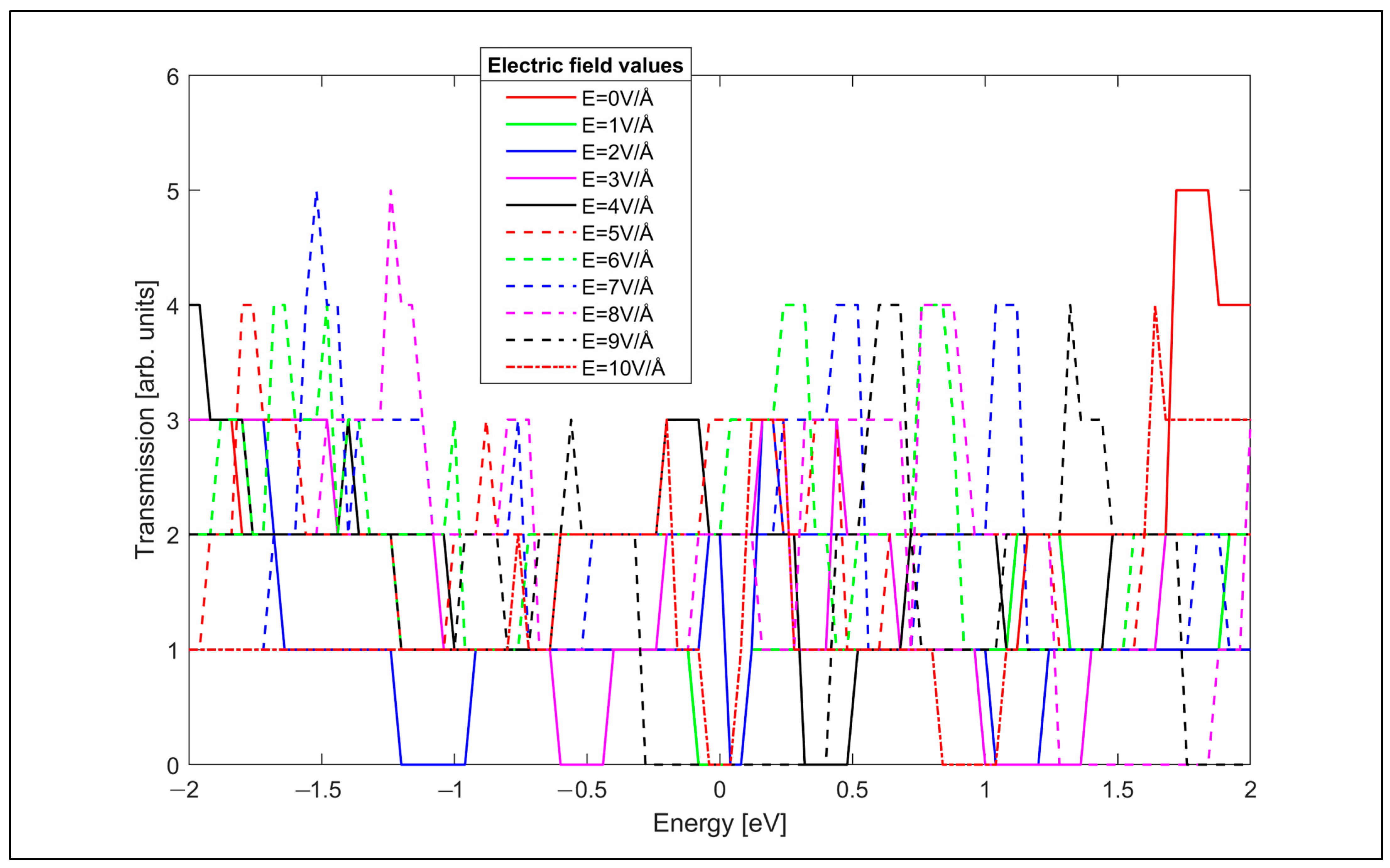 Nanomaterials 14 01446 g012