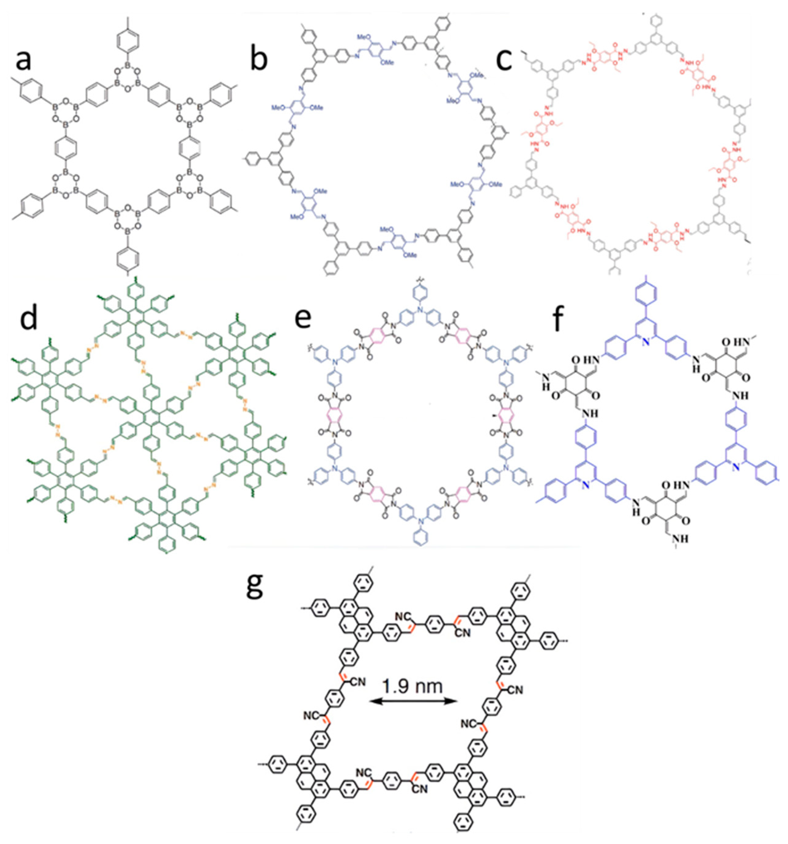 Nanomaterials 14 01458 g001