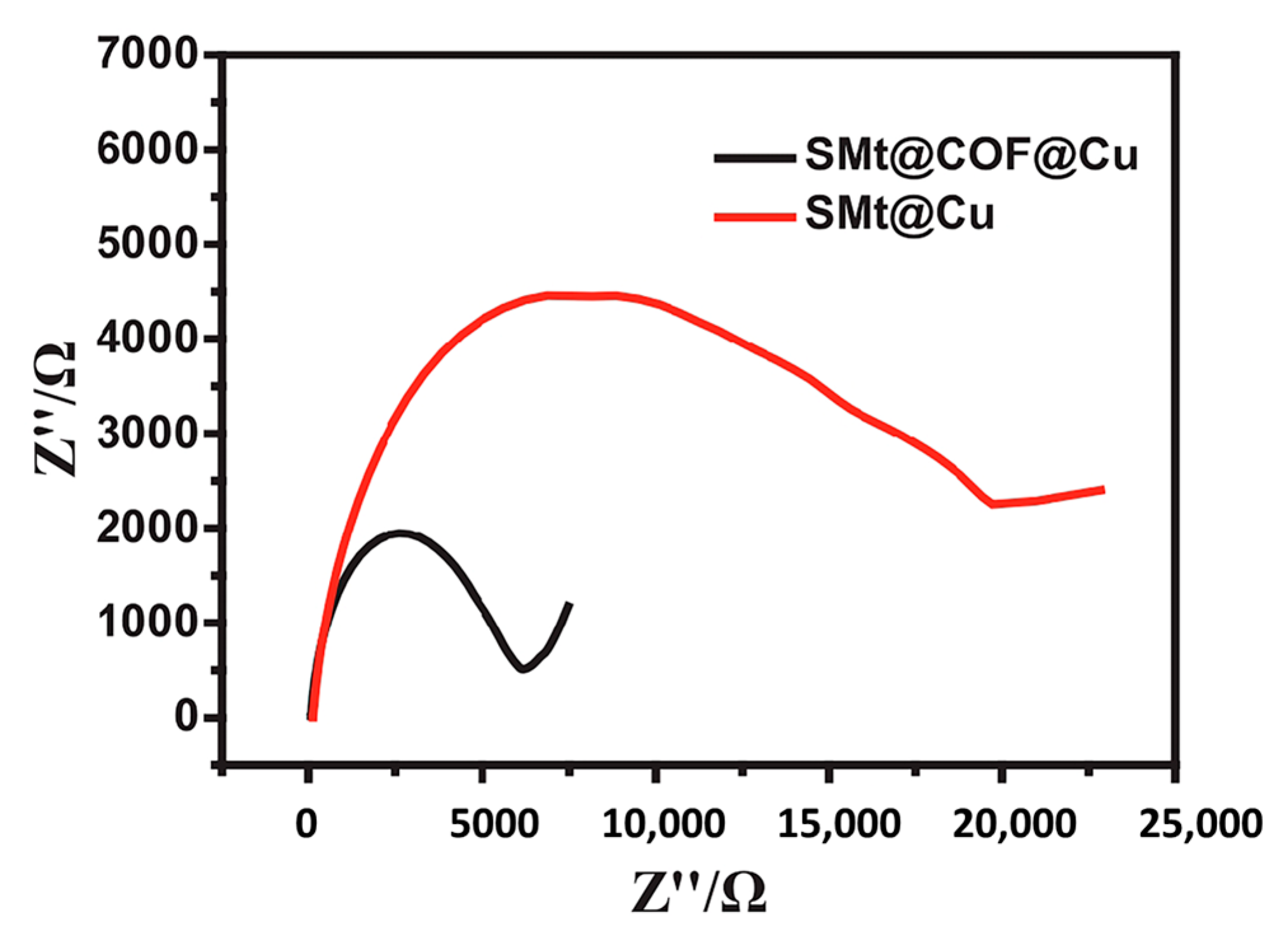Nanomaterials 14 01458 g005