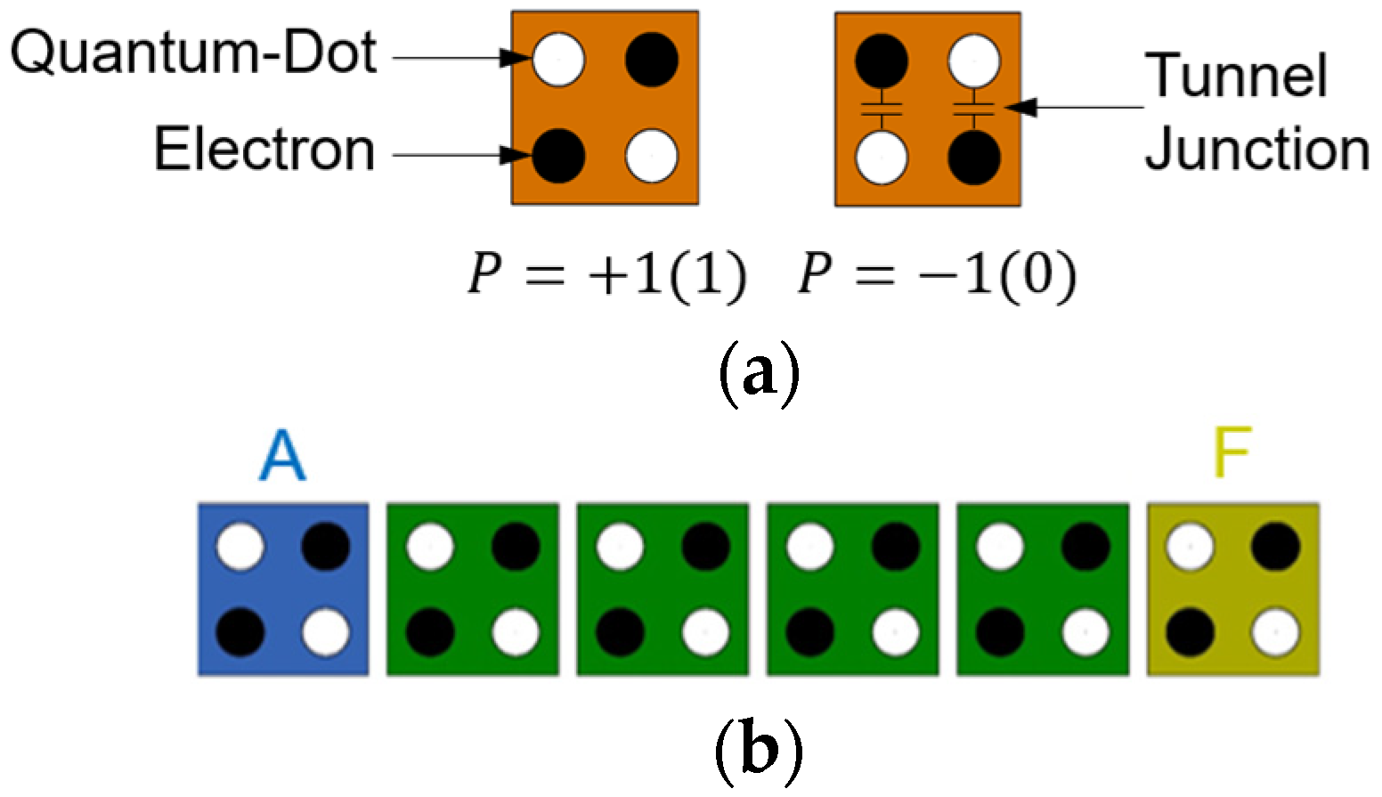 Nanomaterials 14 01460 g002
