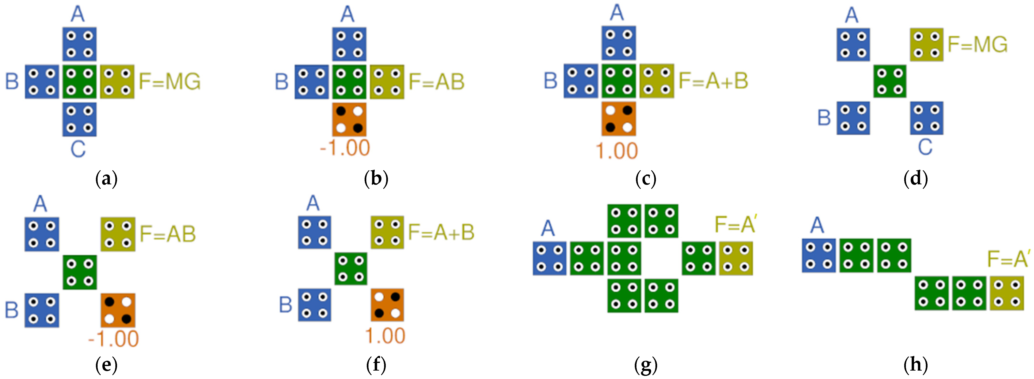 Nanomaterials 14 01460 g003