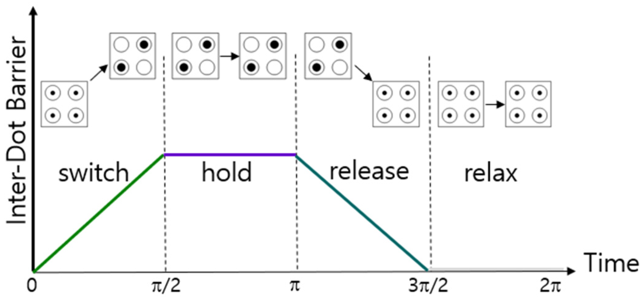Nanomaterials 14 01460 g004