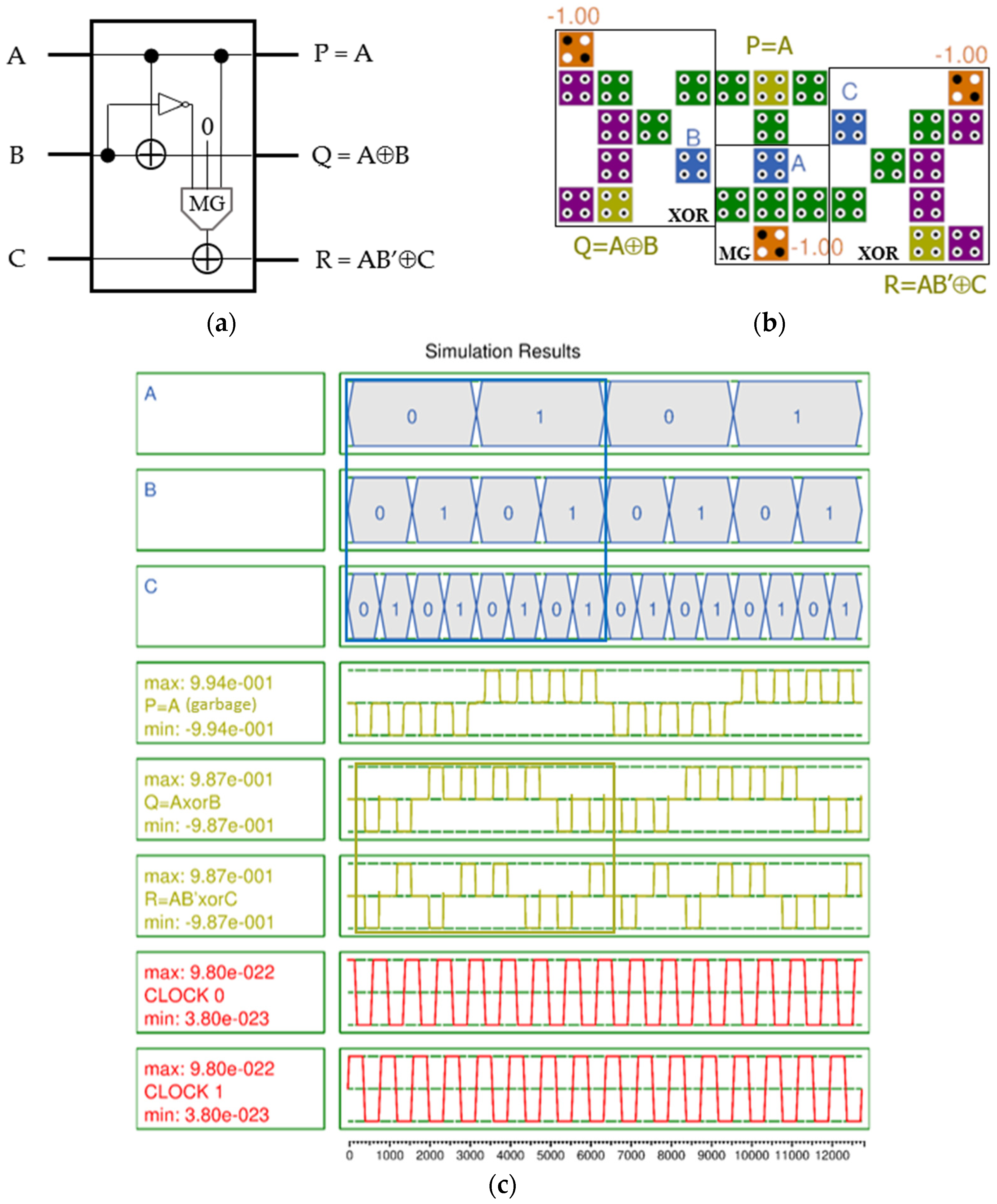 Nanomaterials 14 01460 g005