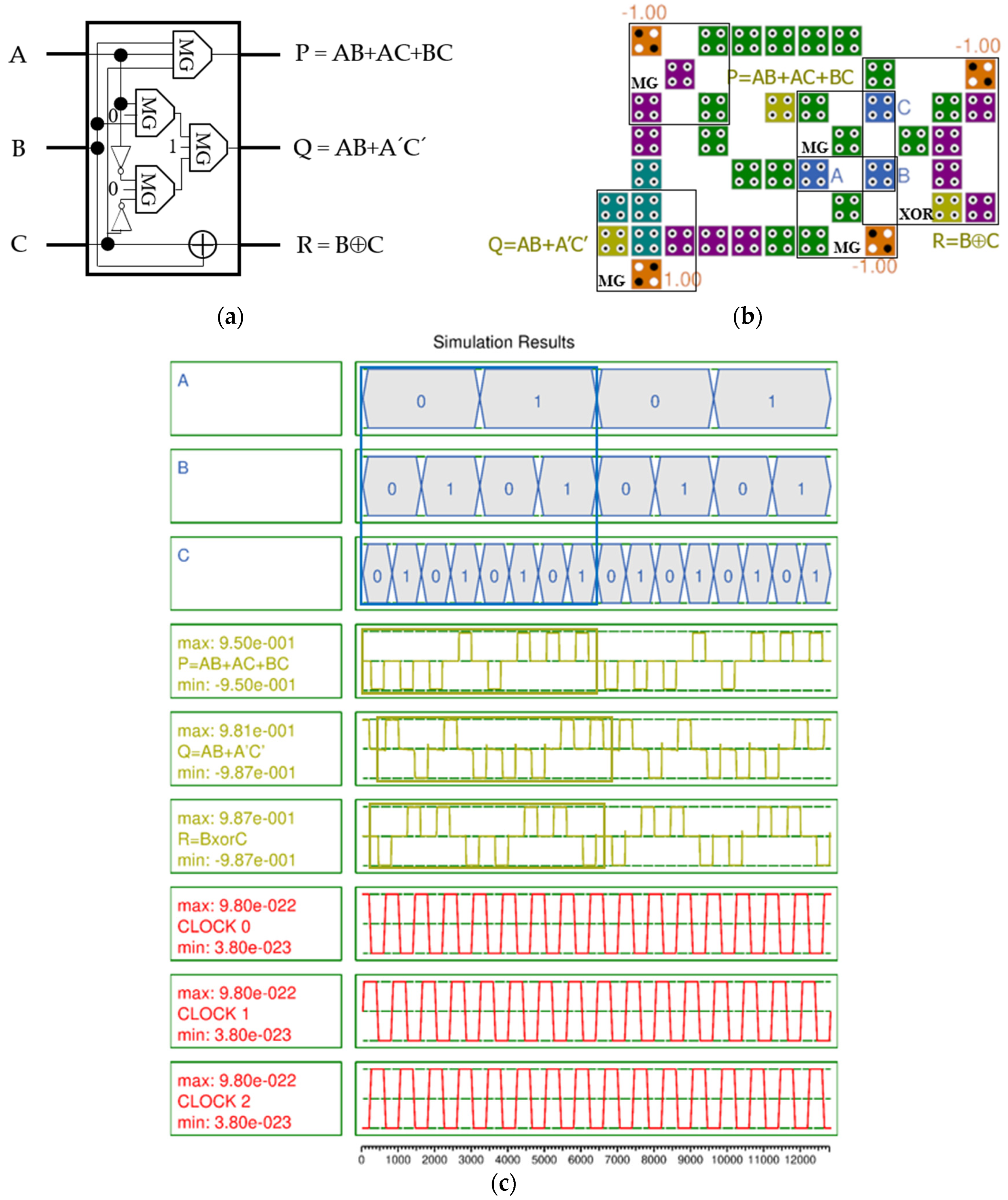 Nanomaterials 14 01460 g006