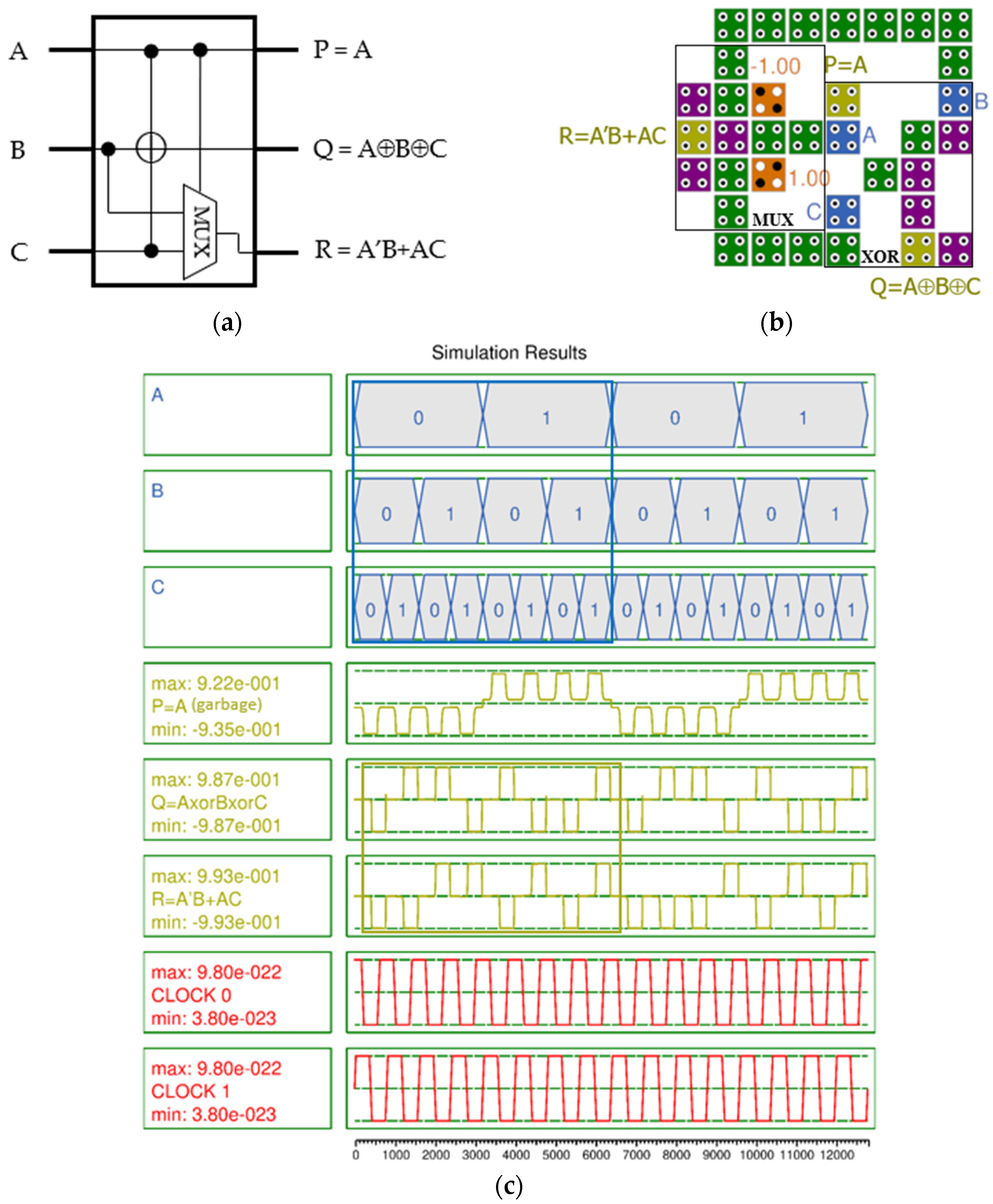 Nanomaterials 14 01460 g007