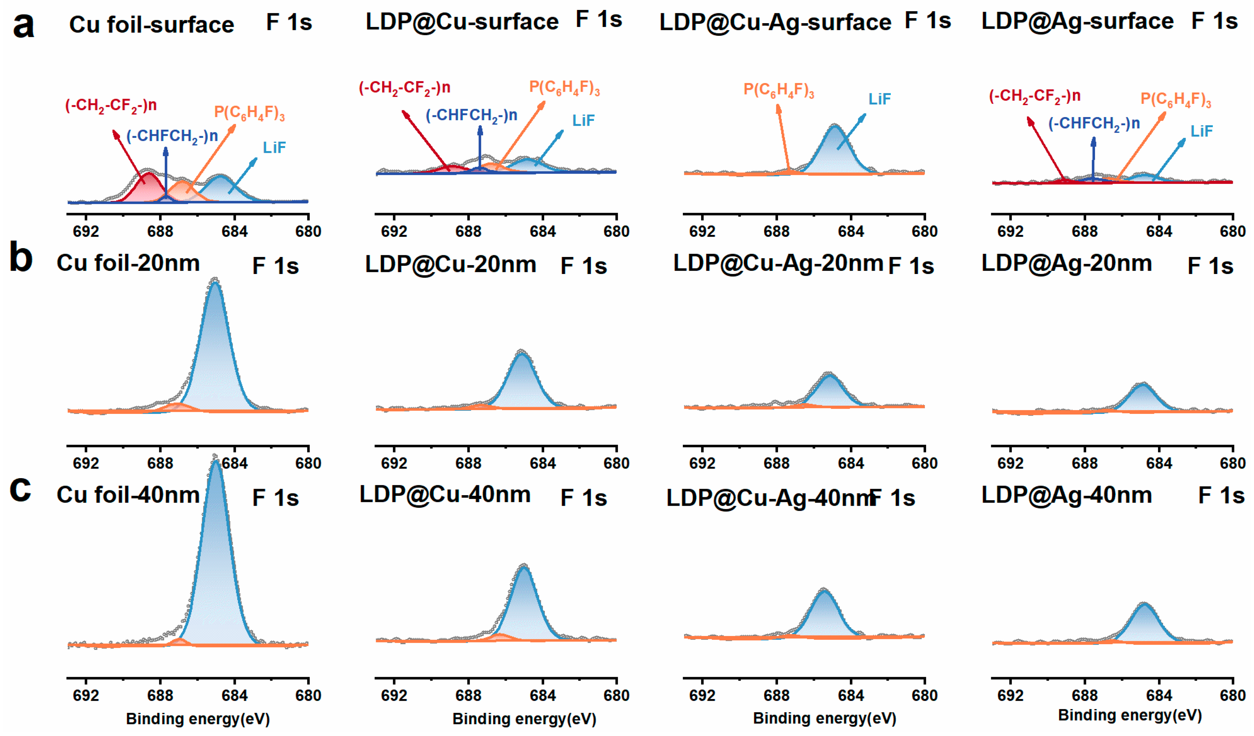 Nanomaterials 14 01461 g006