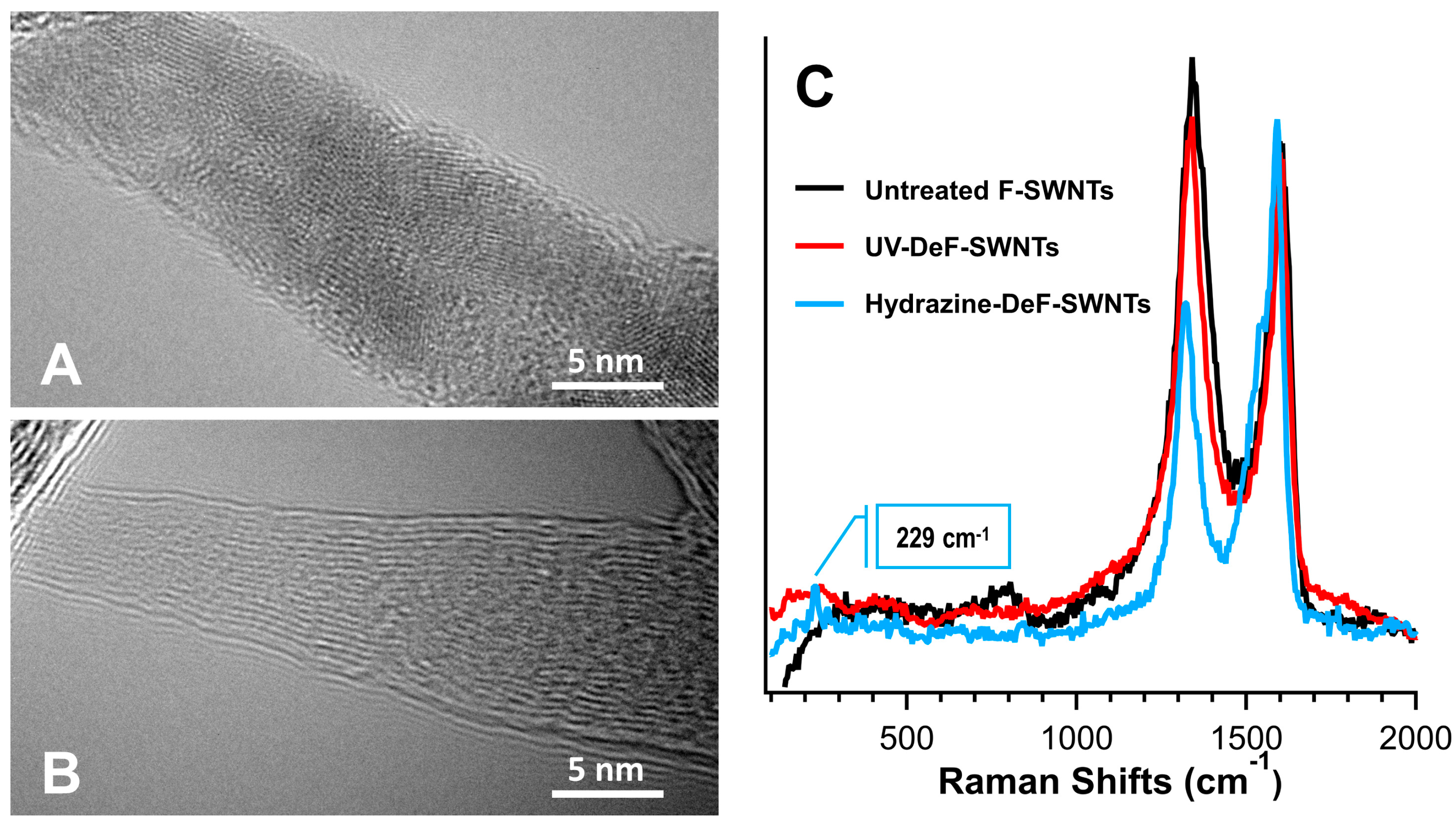 Nanomaterials 14 01464 g002