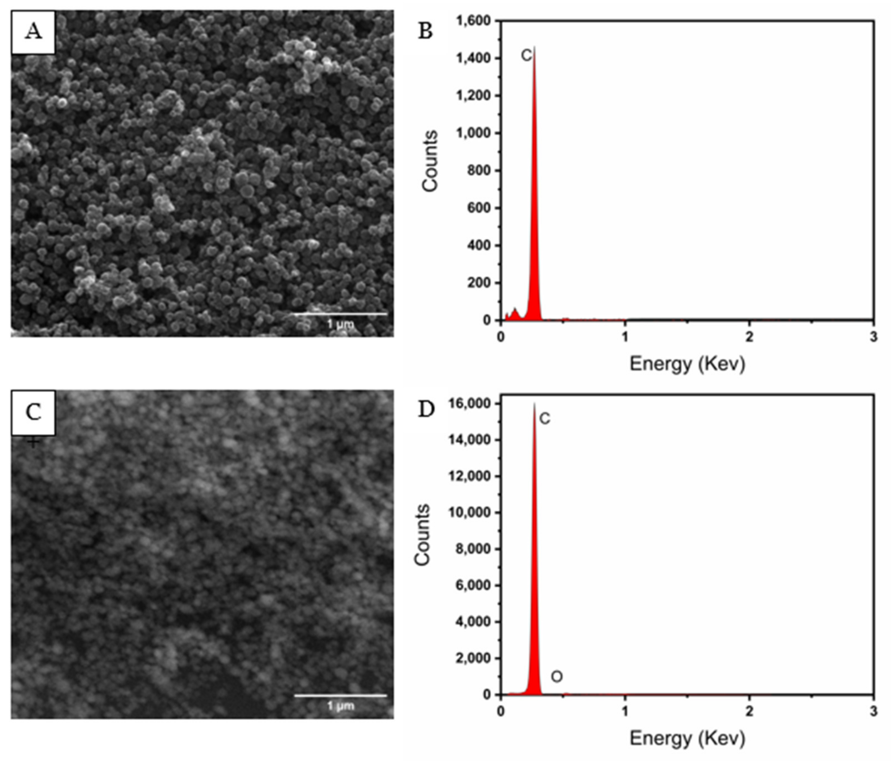 Nanomaterials 14 01465 g001