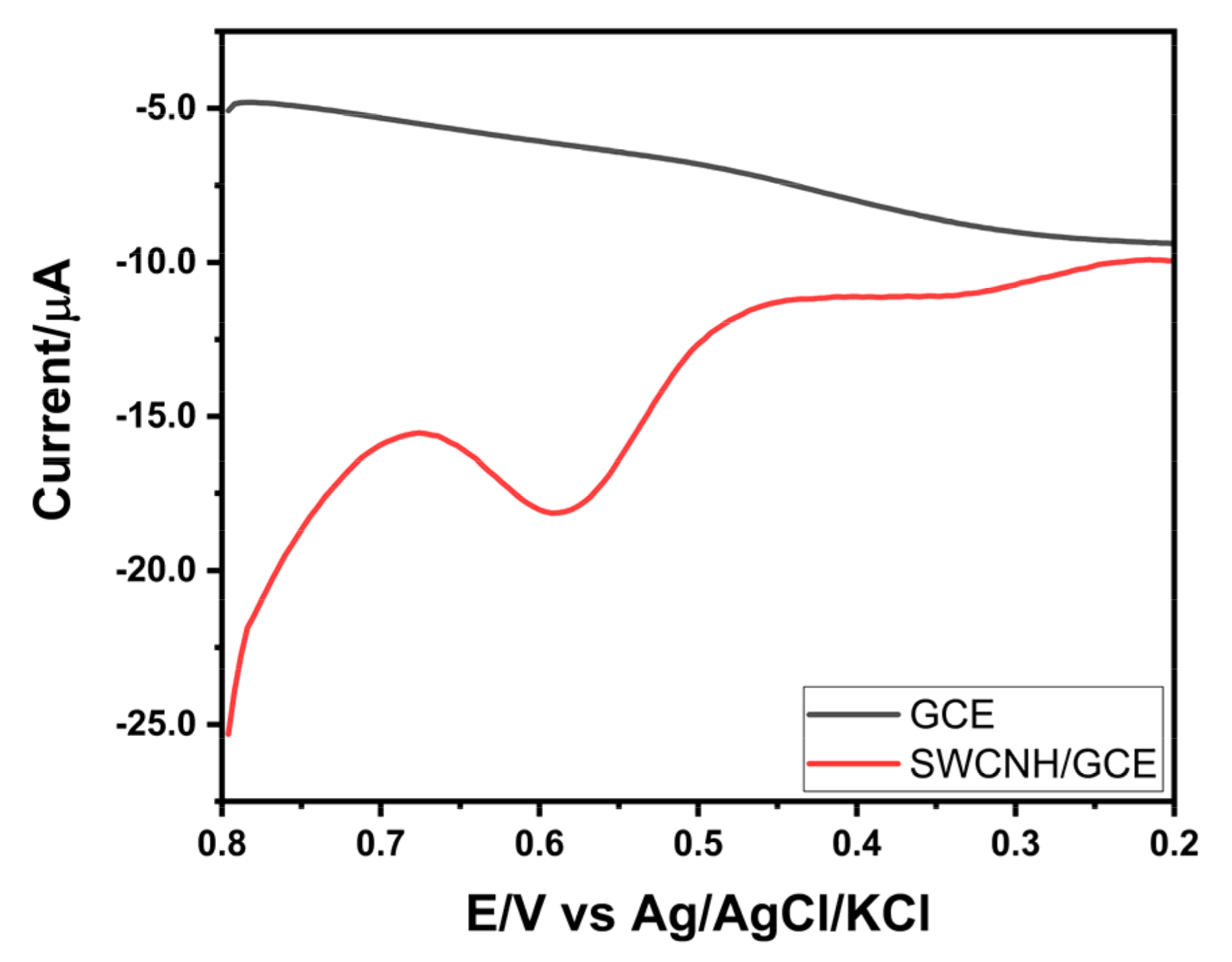 Nanomaterials 14 01465 g004