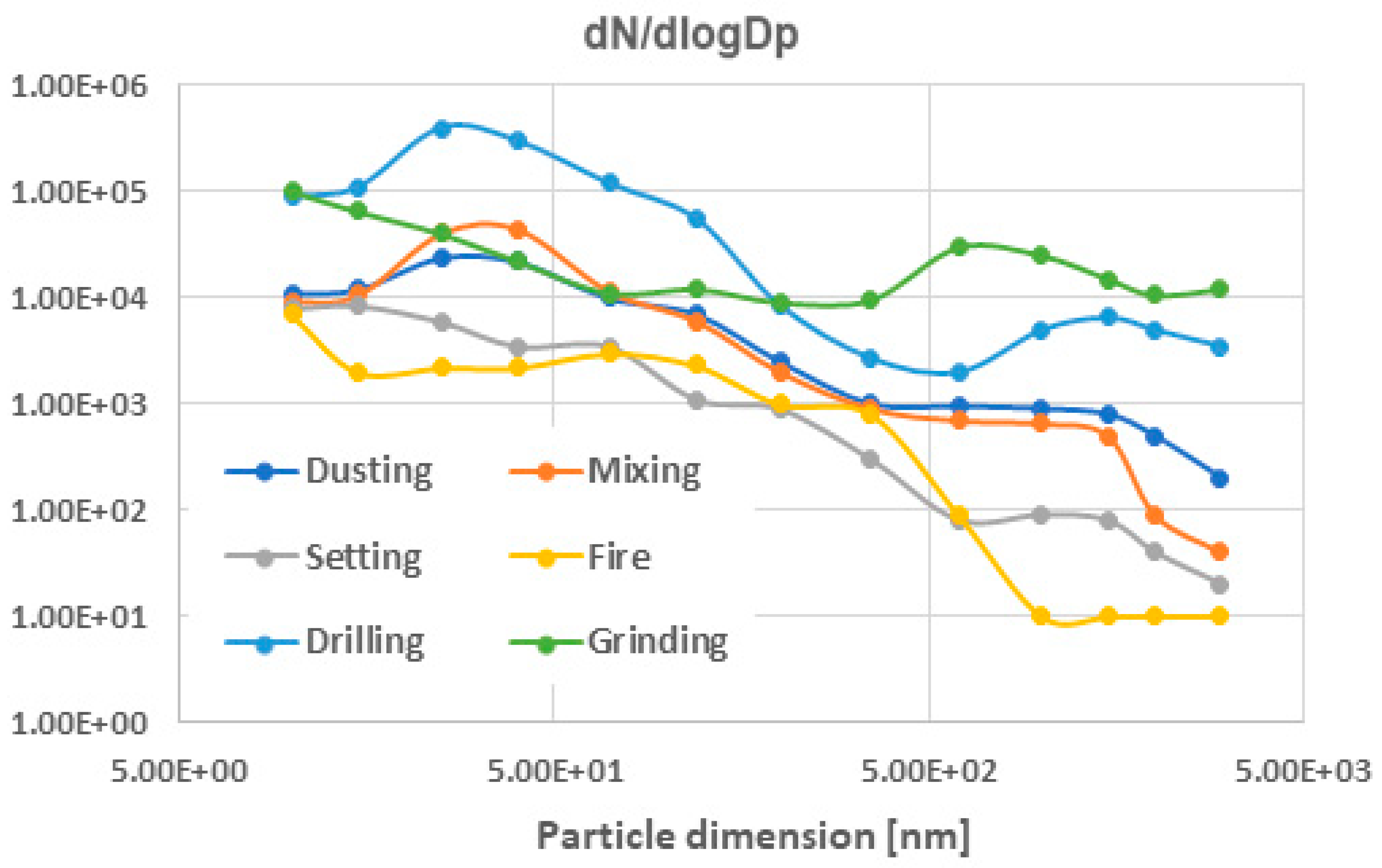 Nanomaterials 14 01470 g010