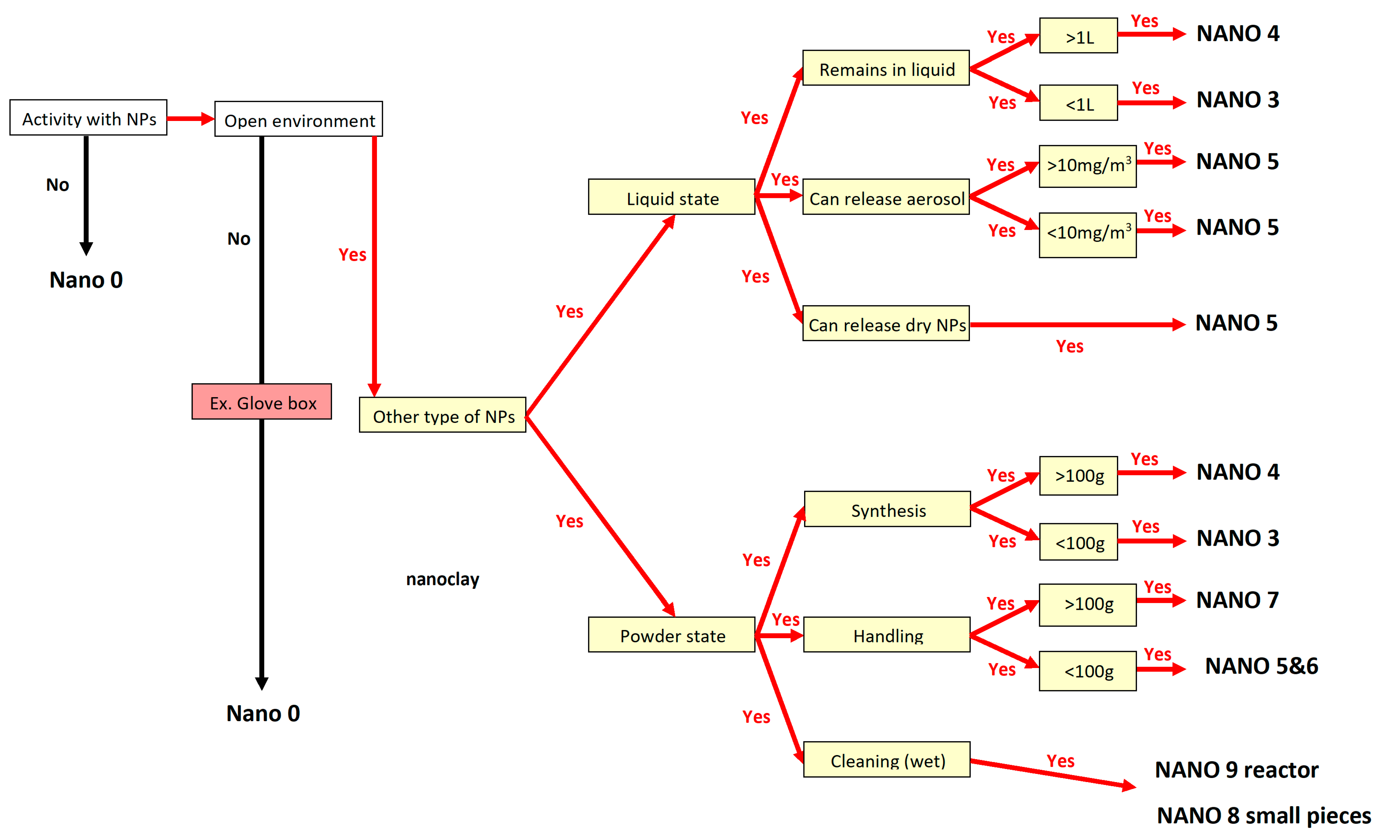 Nanomaterials 14 01470 g013