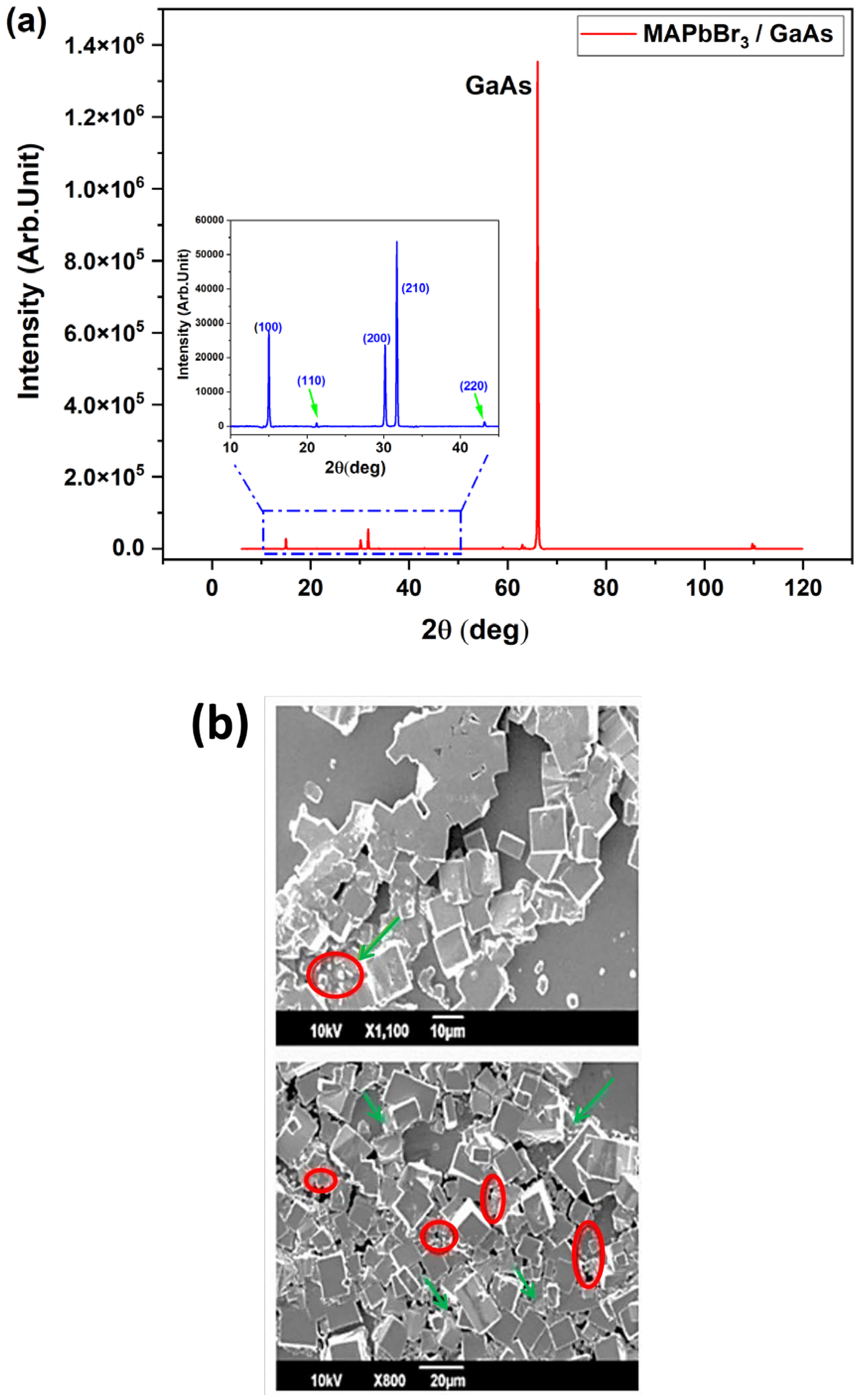 Nanomaterials 14 01472 g002