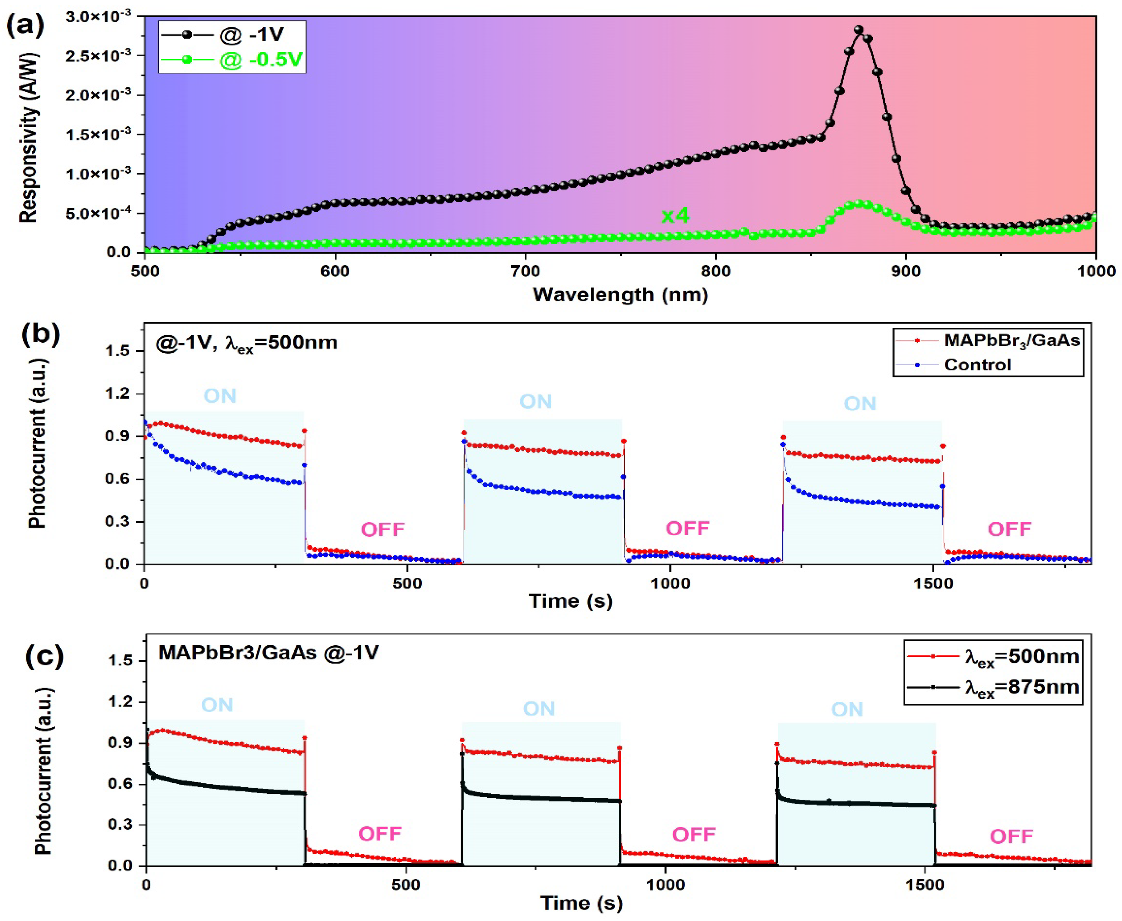 Nanomaterials 14 01472 g011