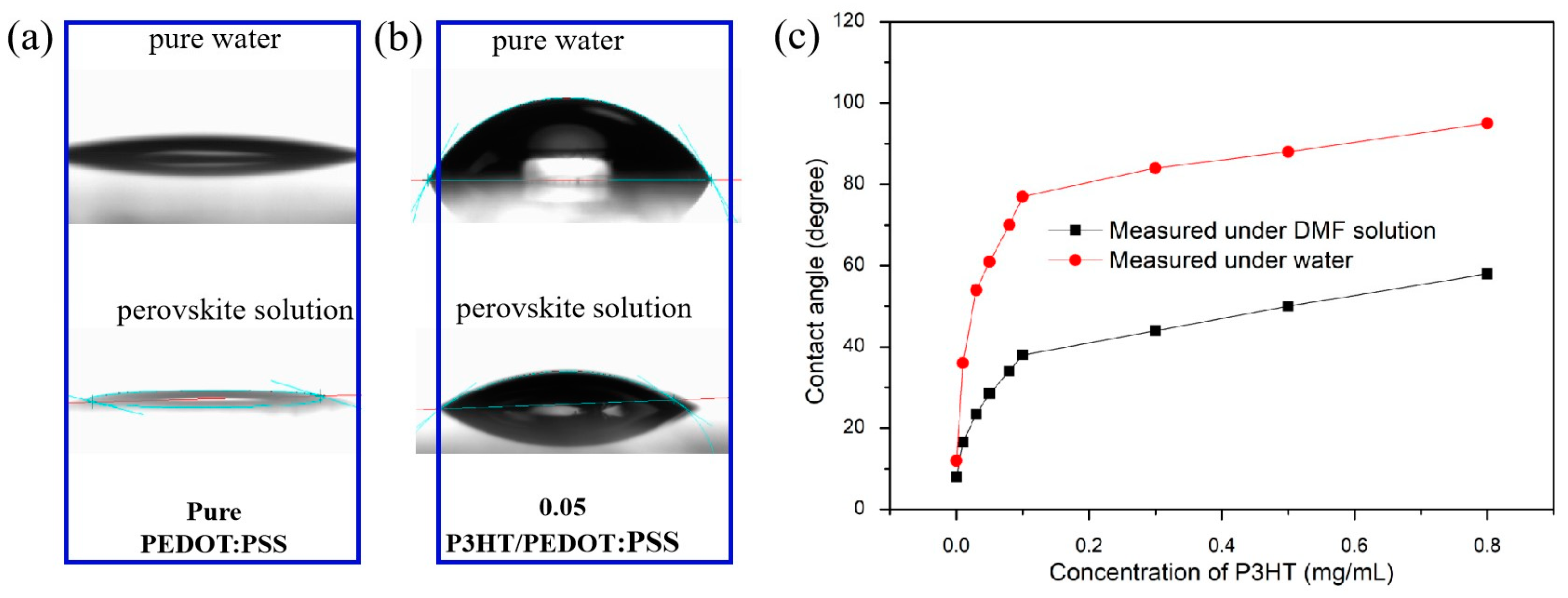 Nanomaterials 14 01476 g001