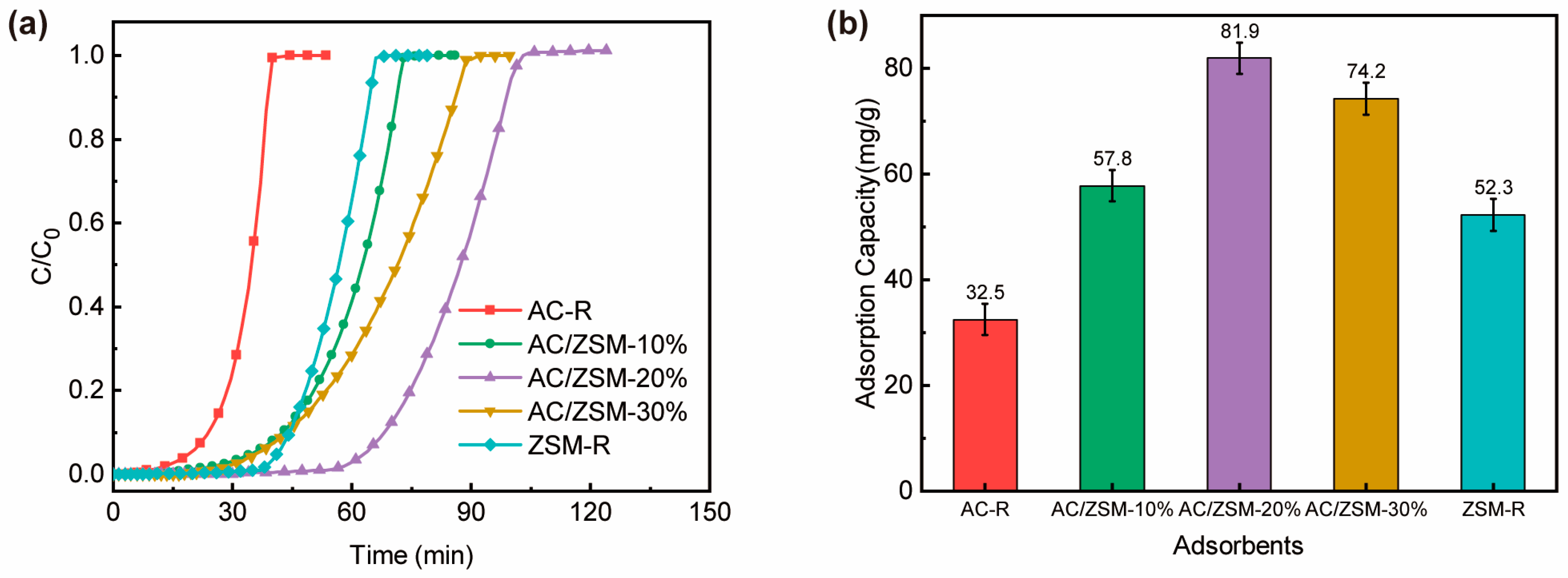 Nanomaterials 14 01482 g004