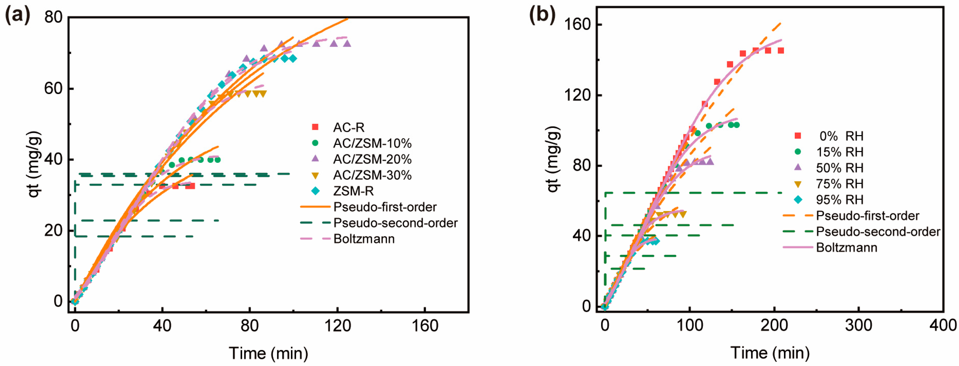 Nanomaterials 14 01482 g007