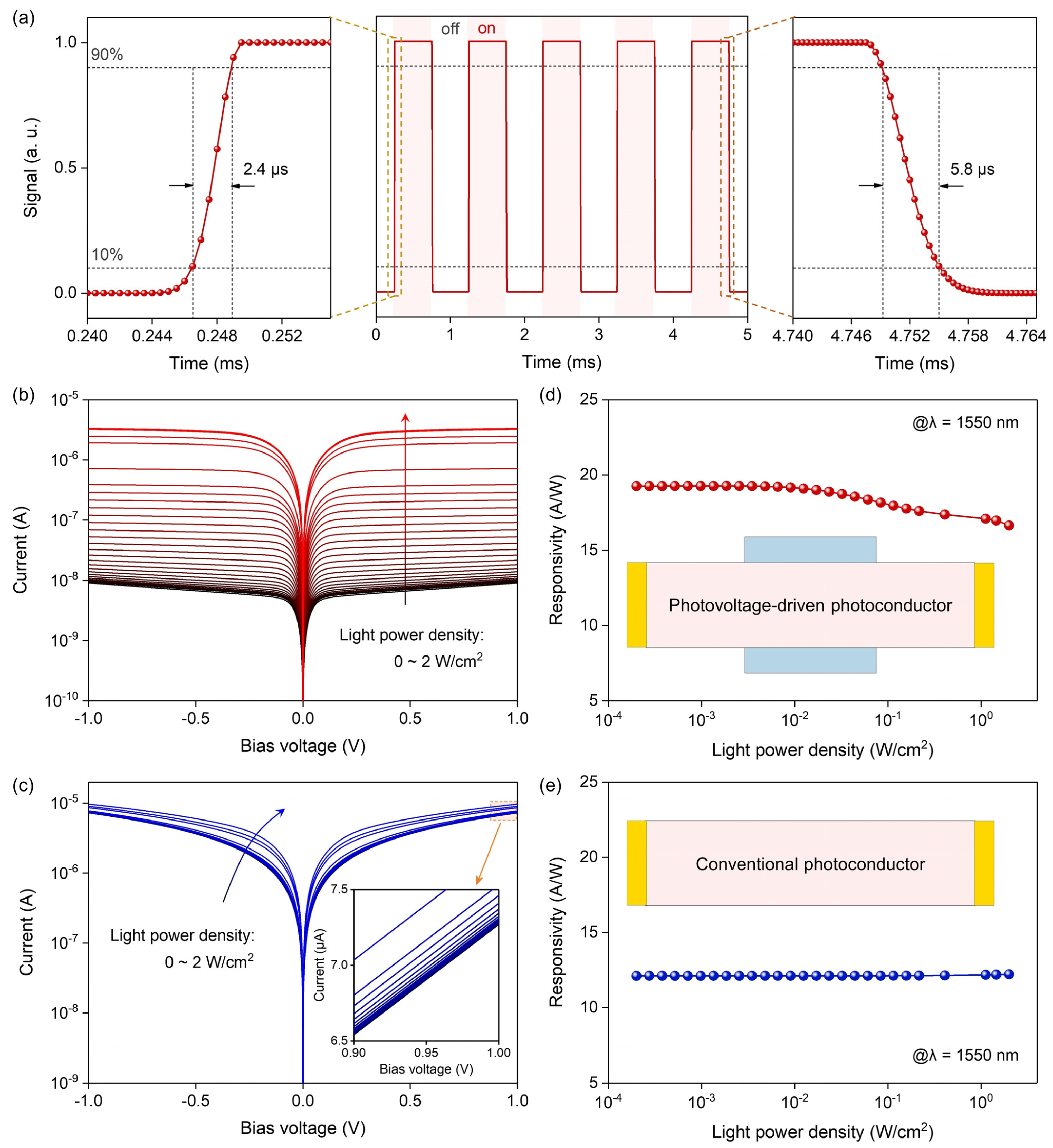 Nanomaterials 14 01483 g005