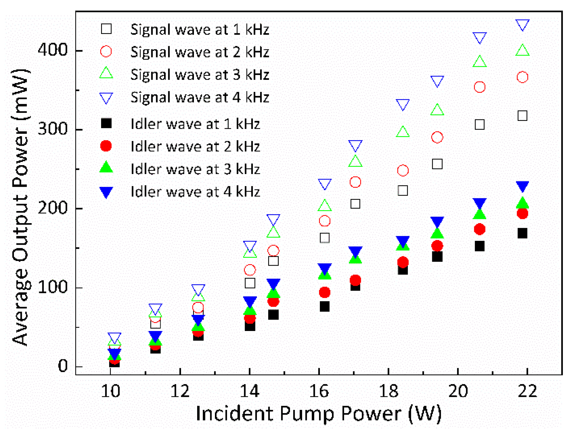 Nanomaterials 14 01491 g004