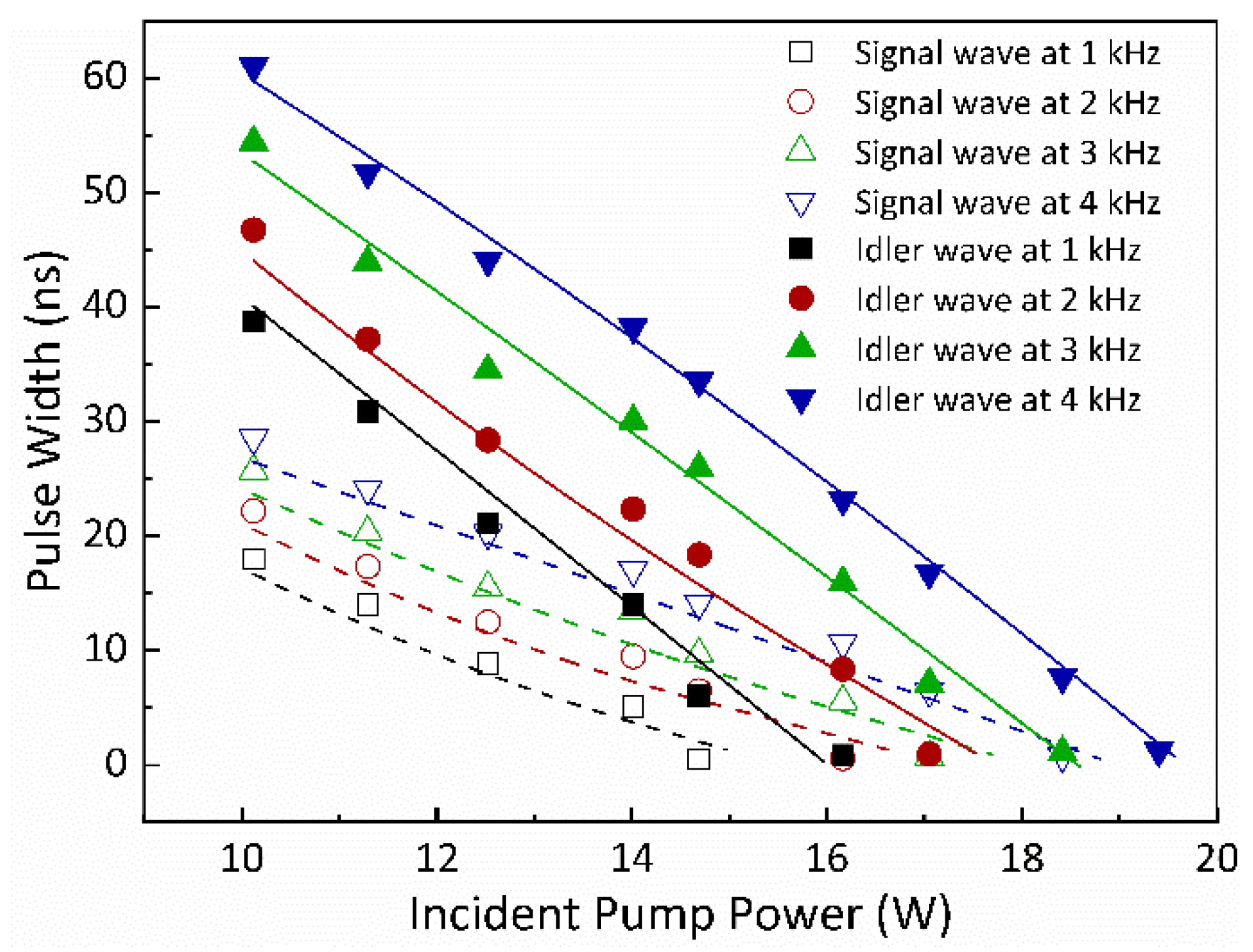 Nanomaterials 14 01491 g005
