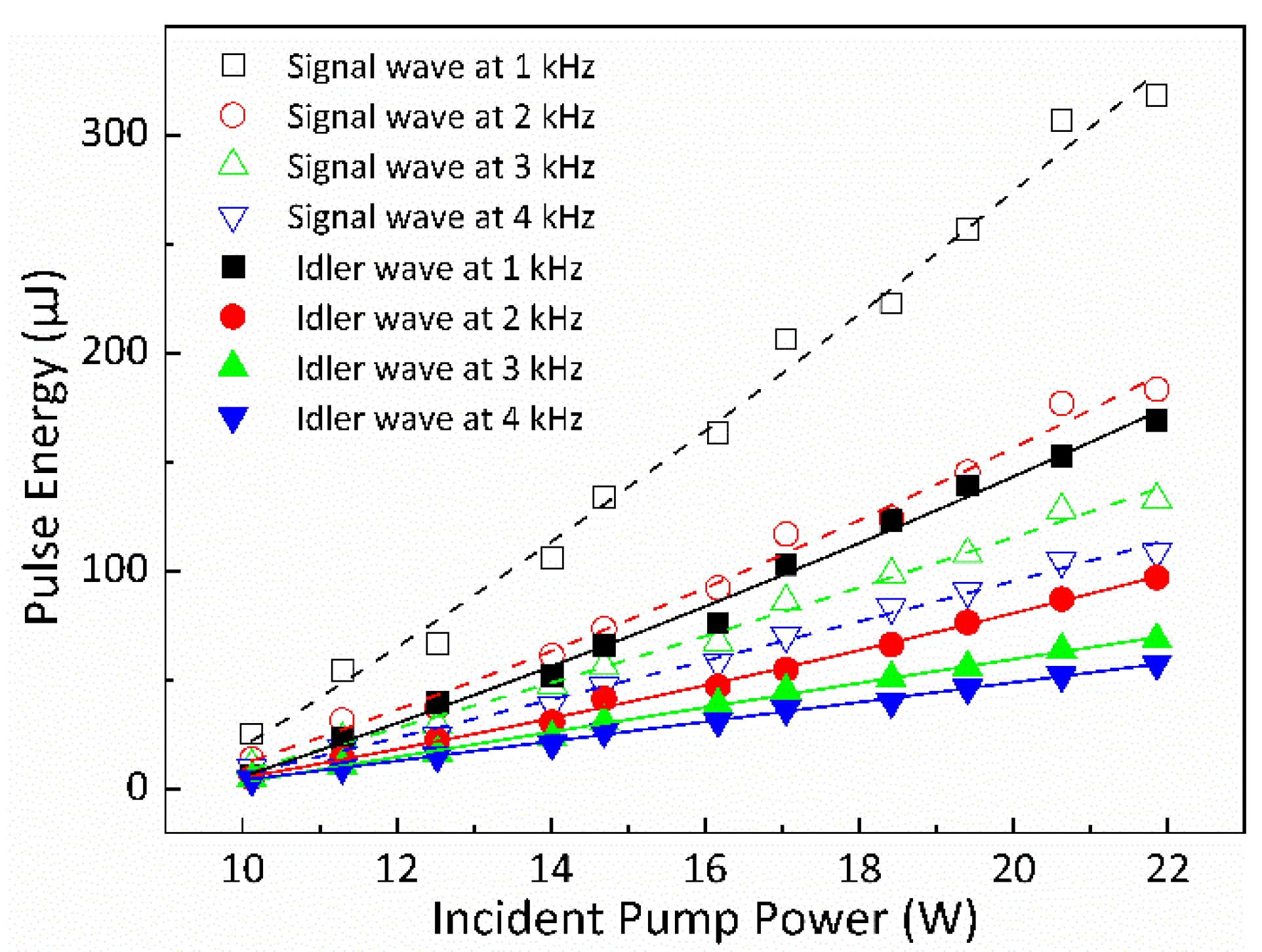 Nanomaterials 14 01491 g006