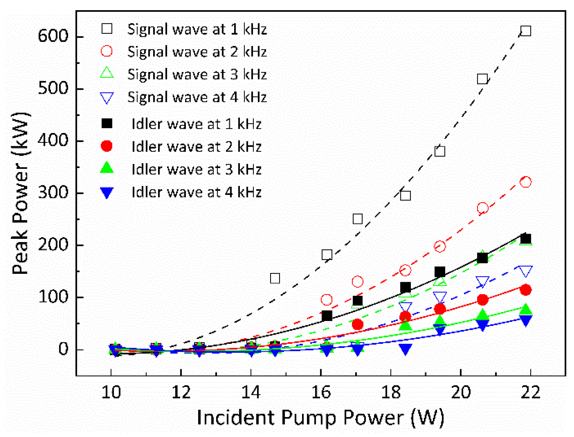 Nanomaterials 14 01491 g007