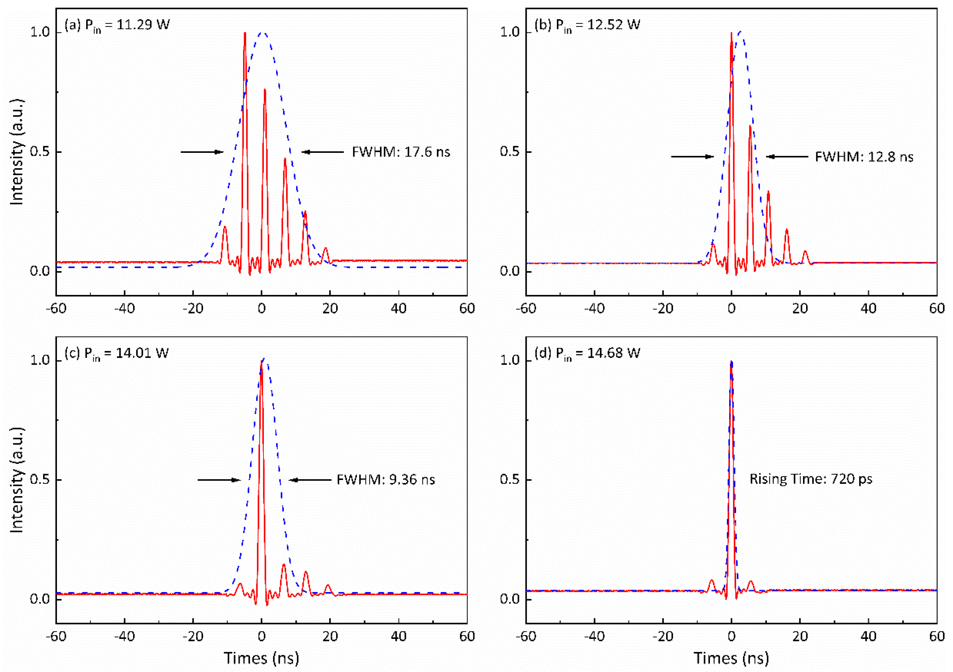 Nanomaterials 14 01491 g010