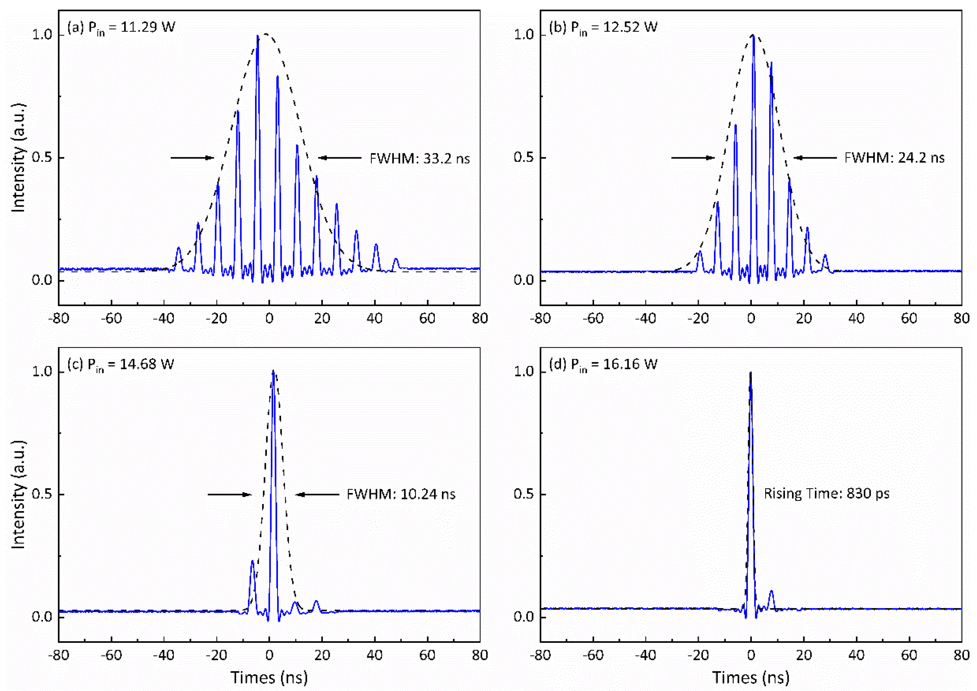 Nanomaterials 14 01491 g011
