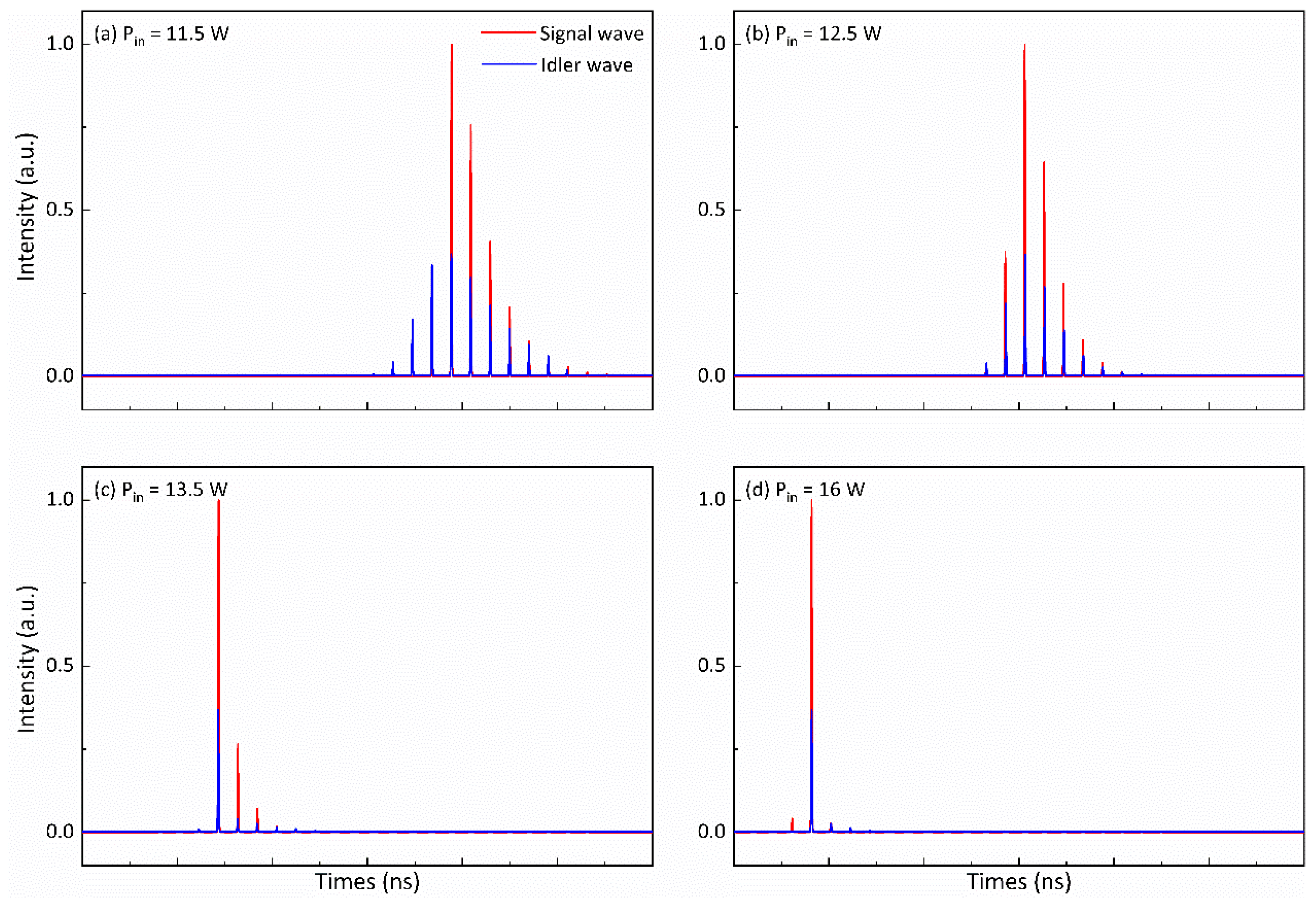 Nanomaterials 14 01491 g012