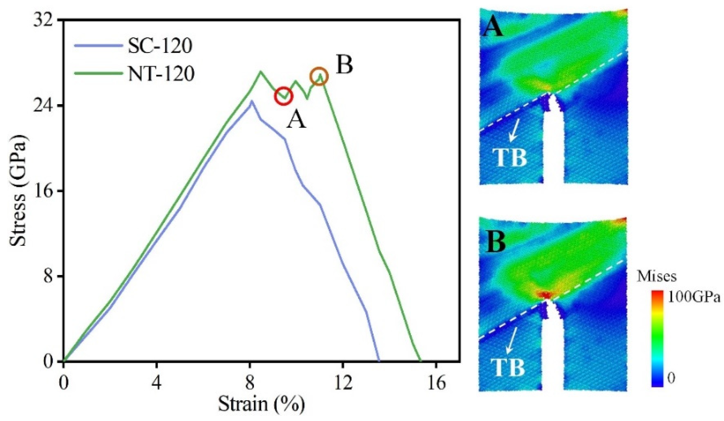 Nanomaterials 14 01493 g005